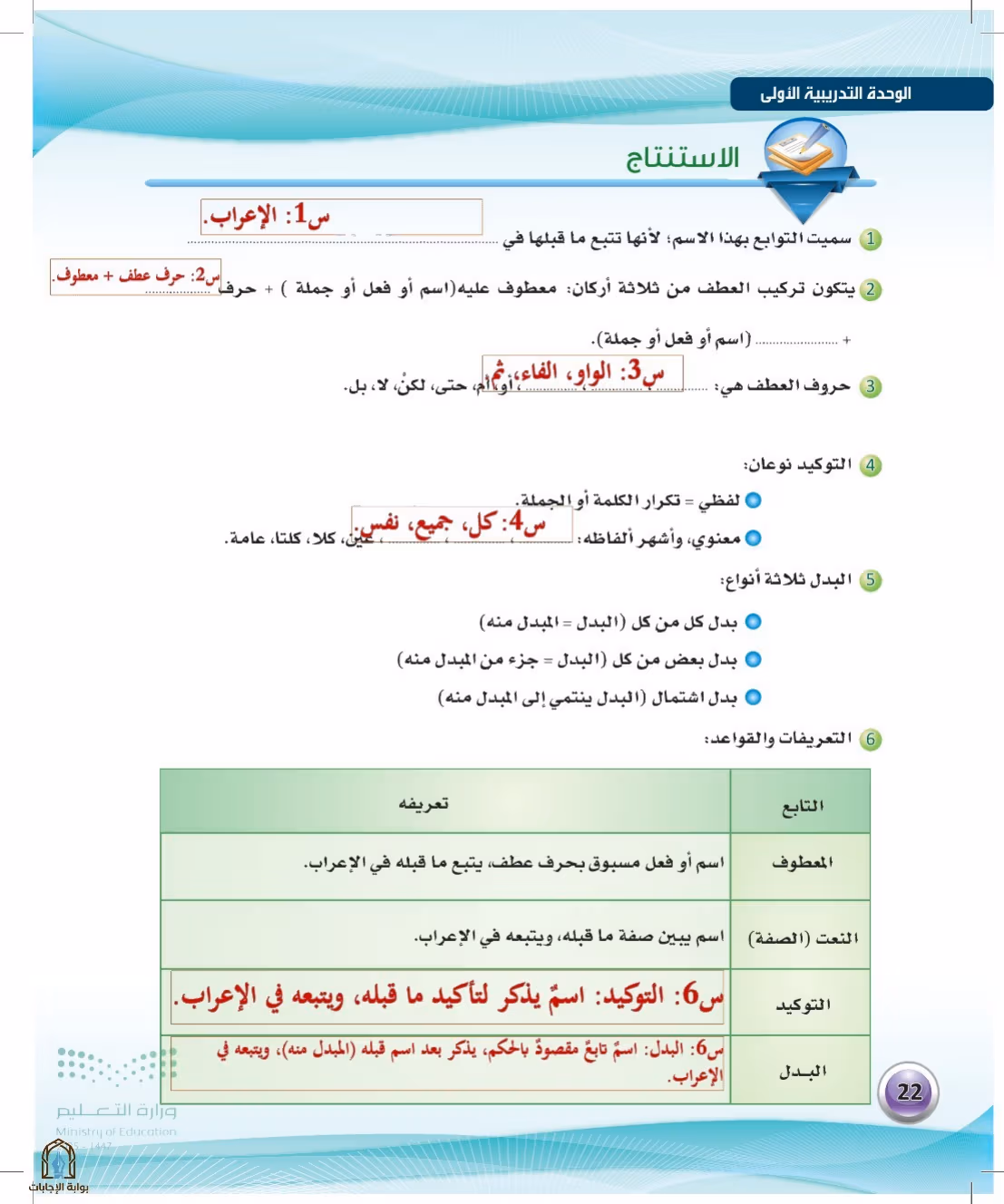 صفحة 22