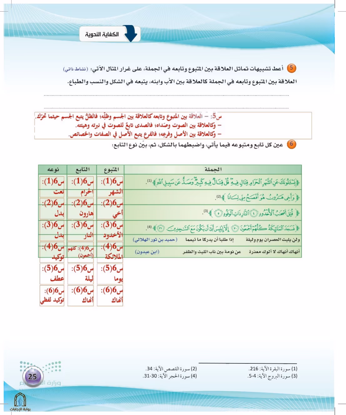 صفحة 25