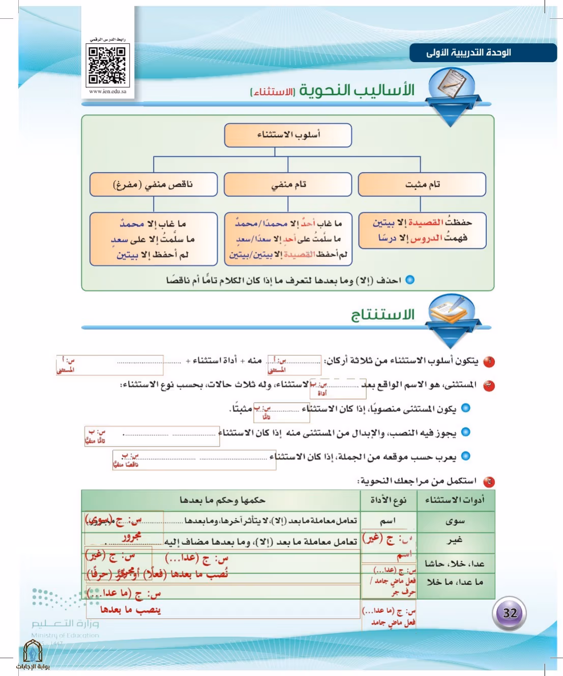 صفحة 32