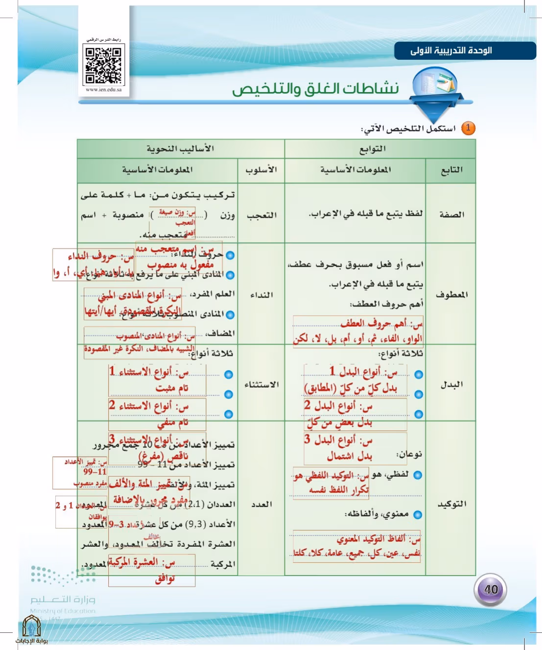 صفحة 40