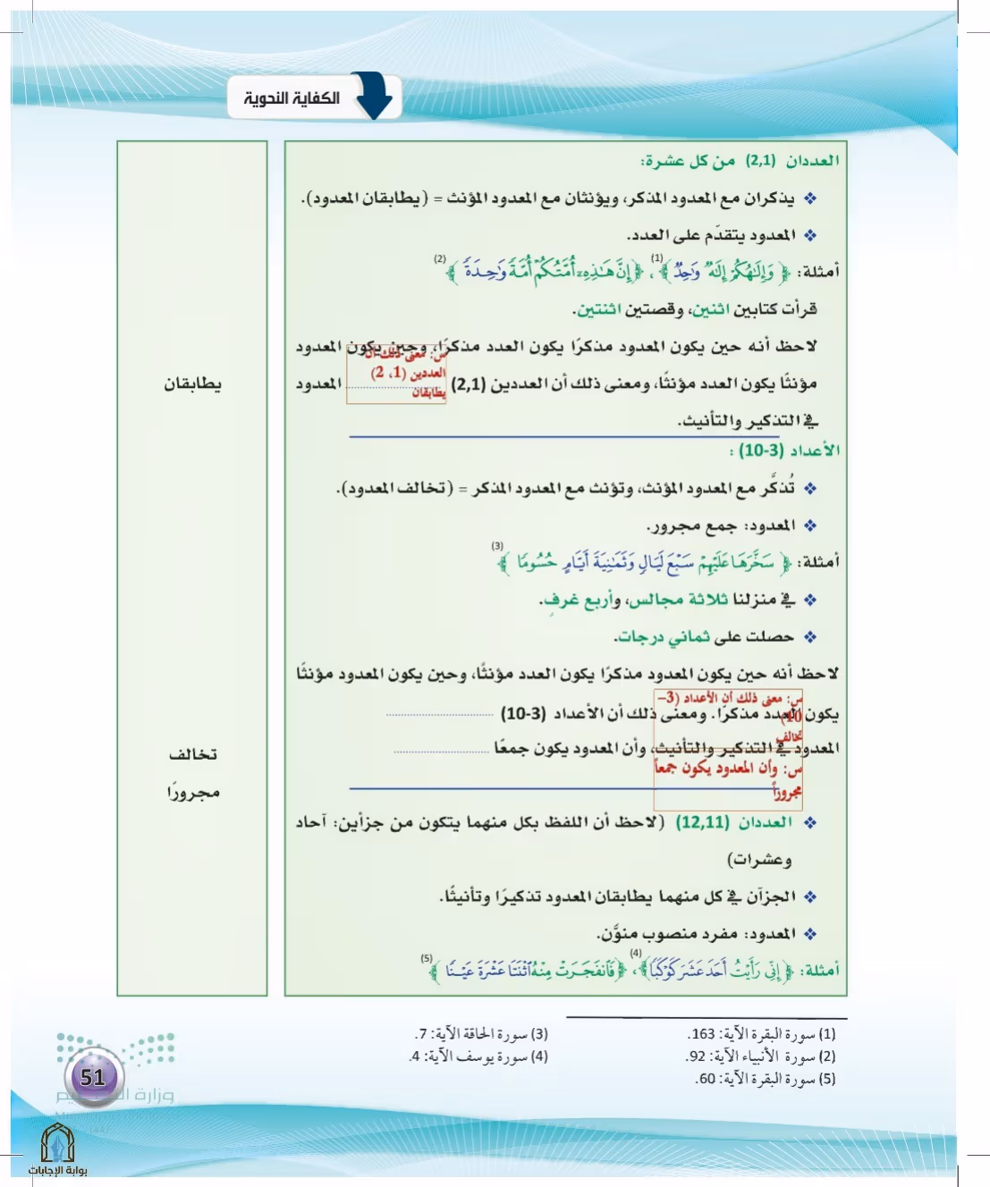 صفحة 51