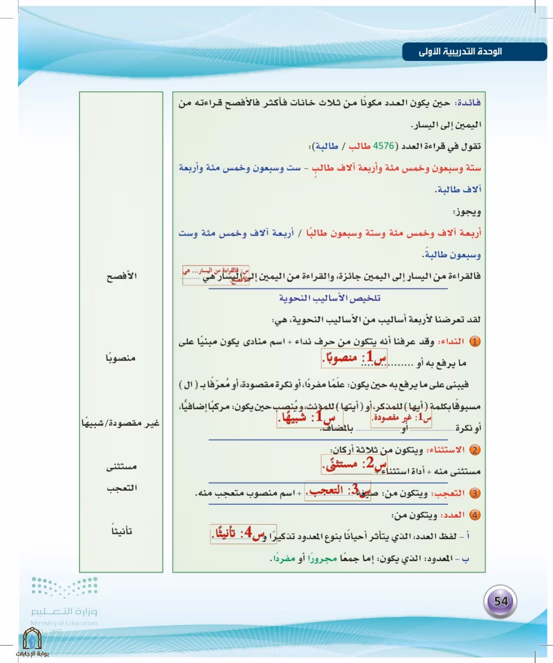 صفحة 54