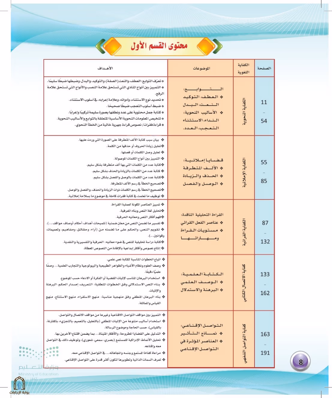 صفحة 8