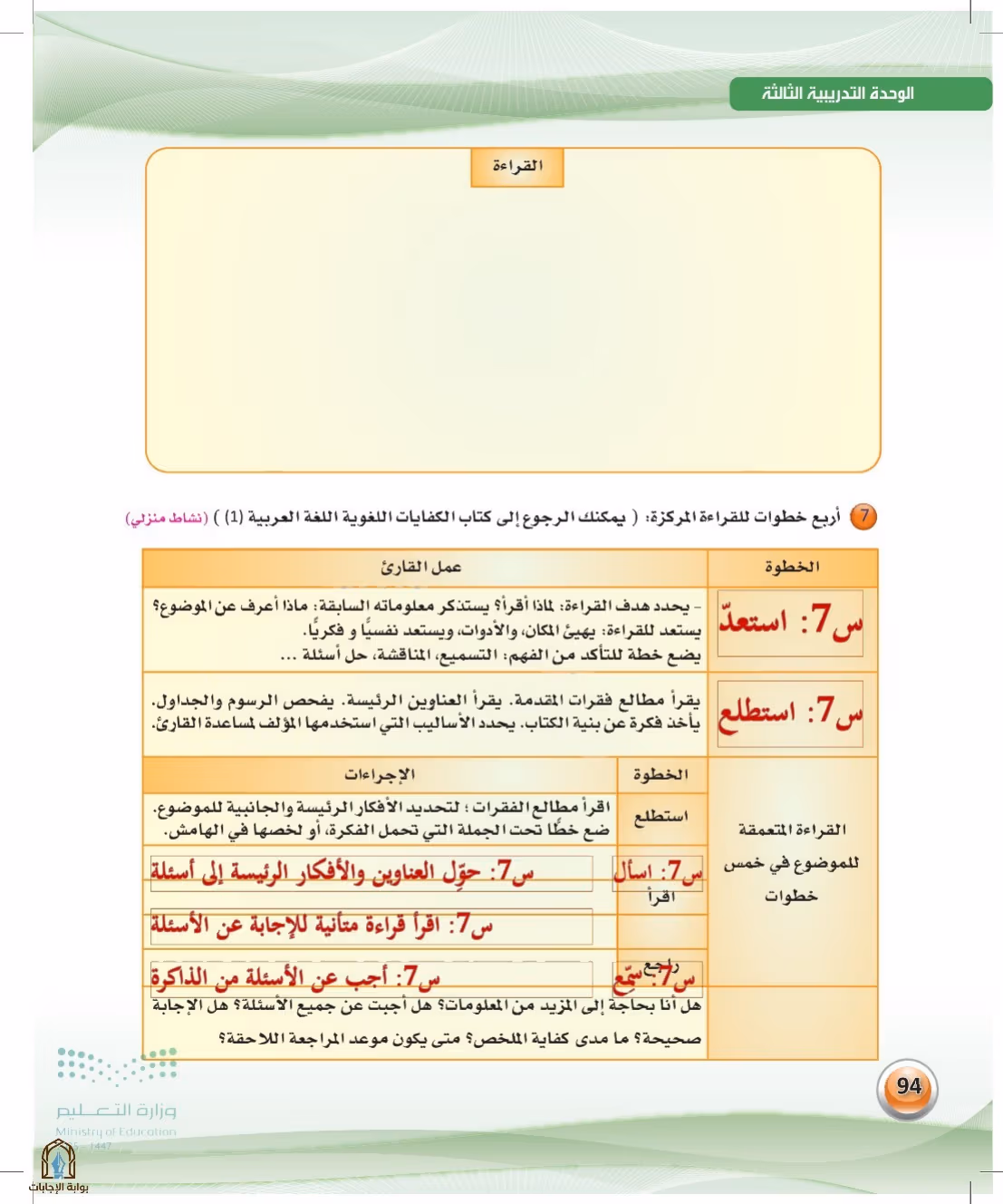 صفحة 94
