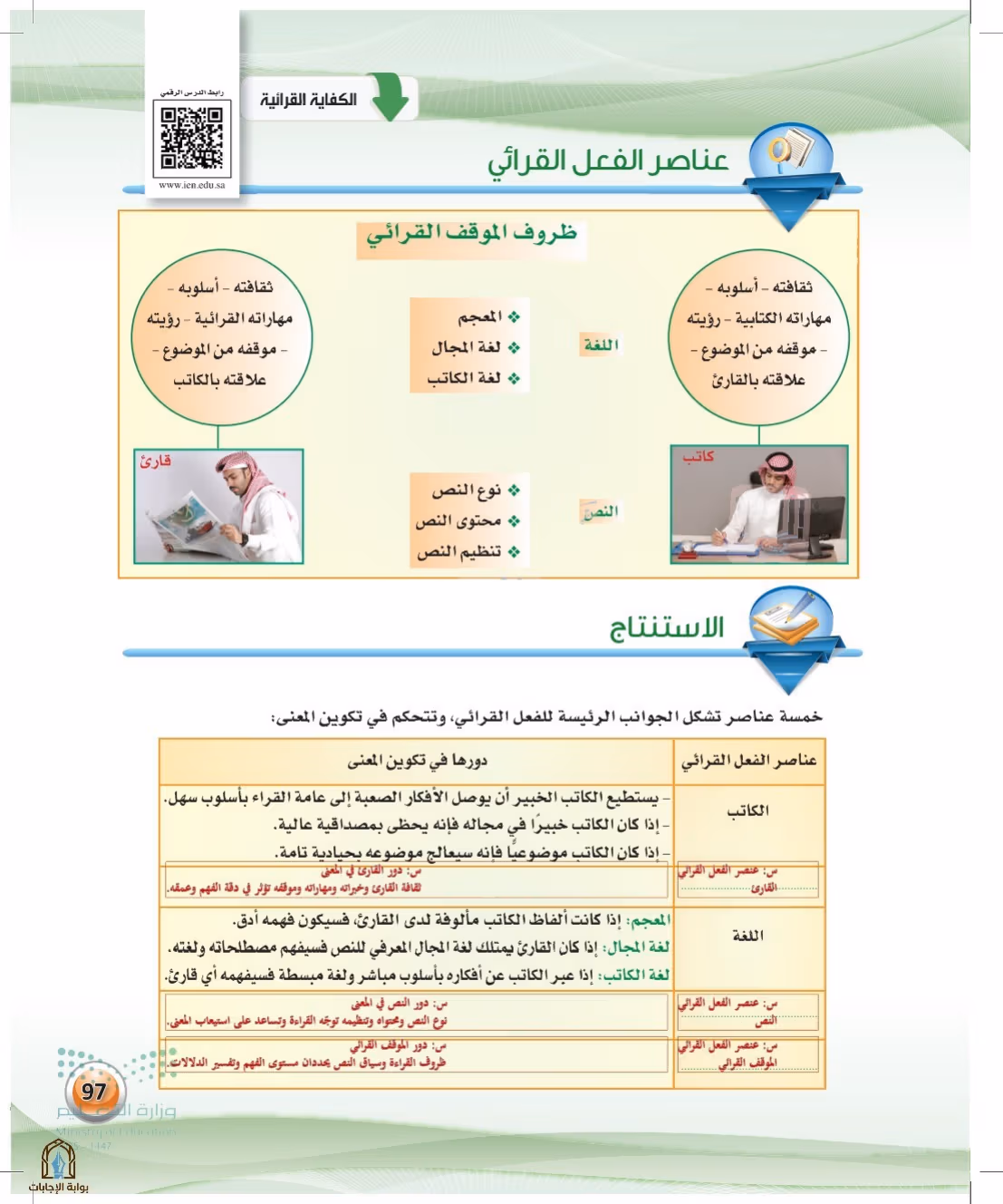 صفحة 97