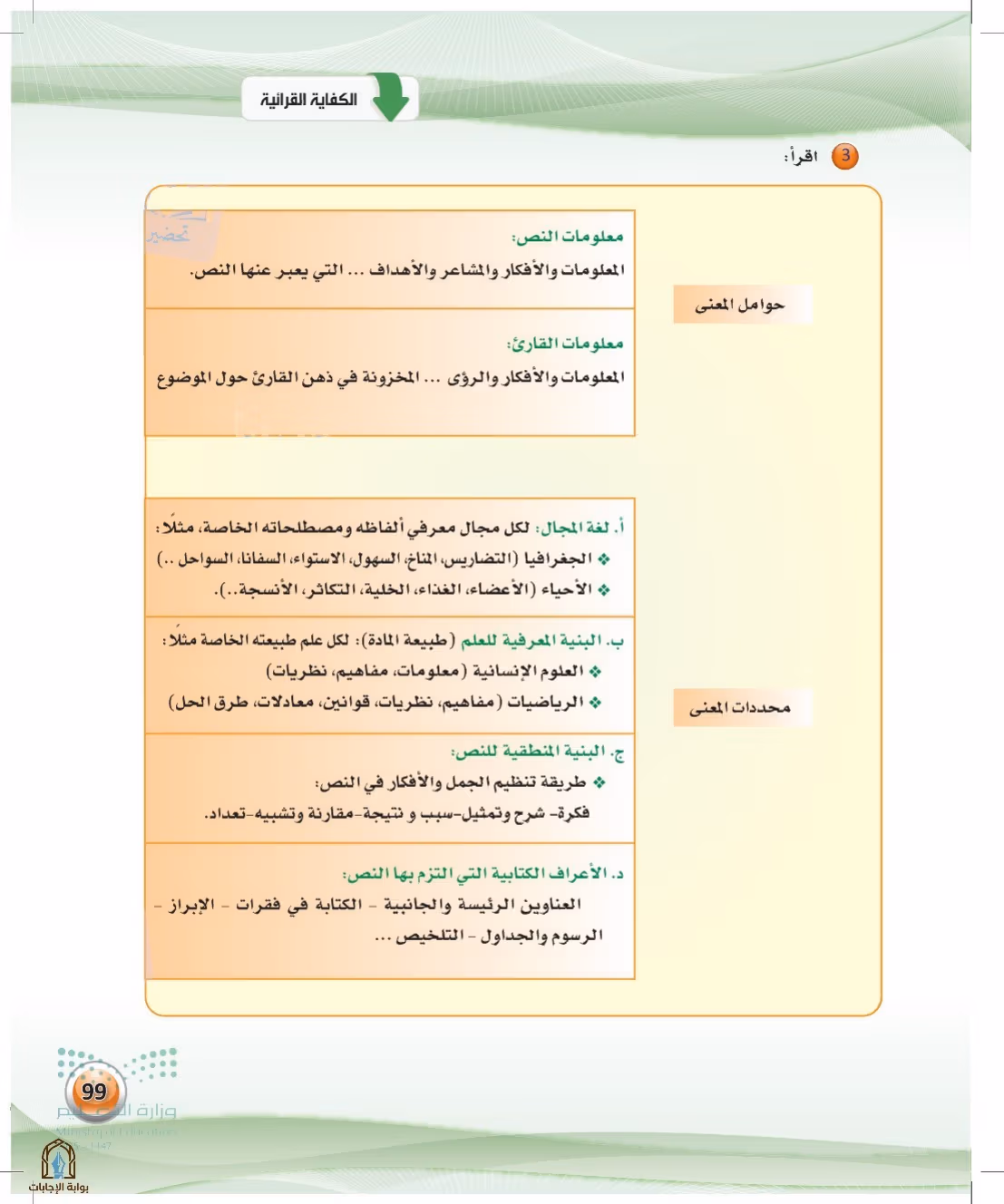 صفحة 99