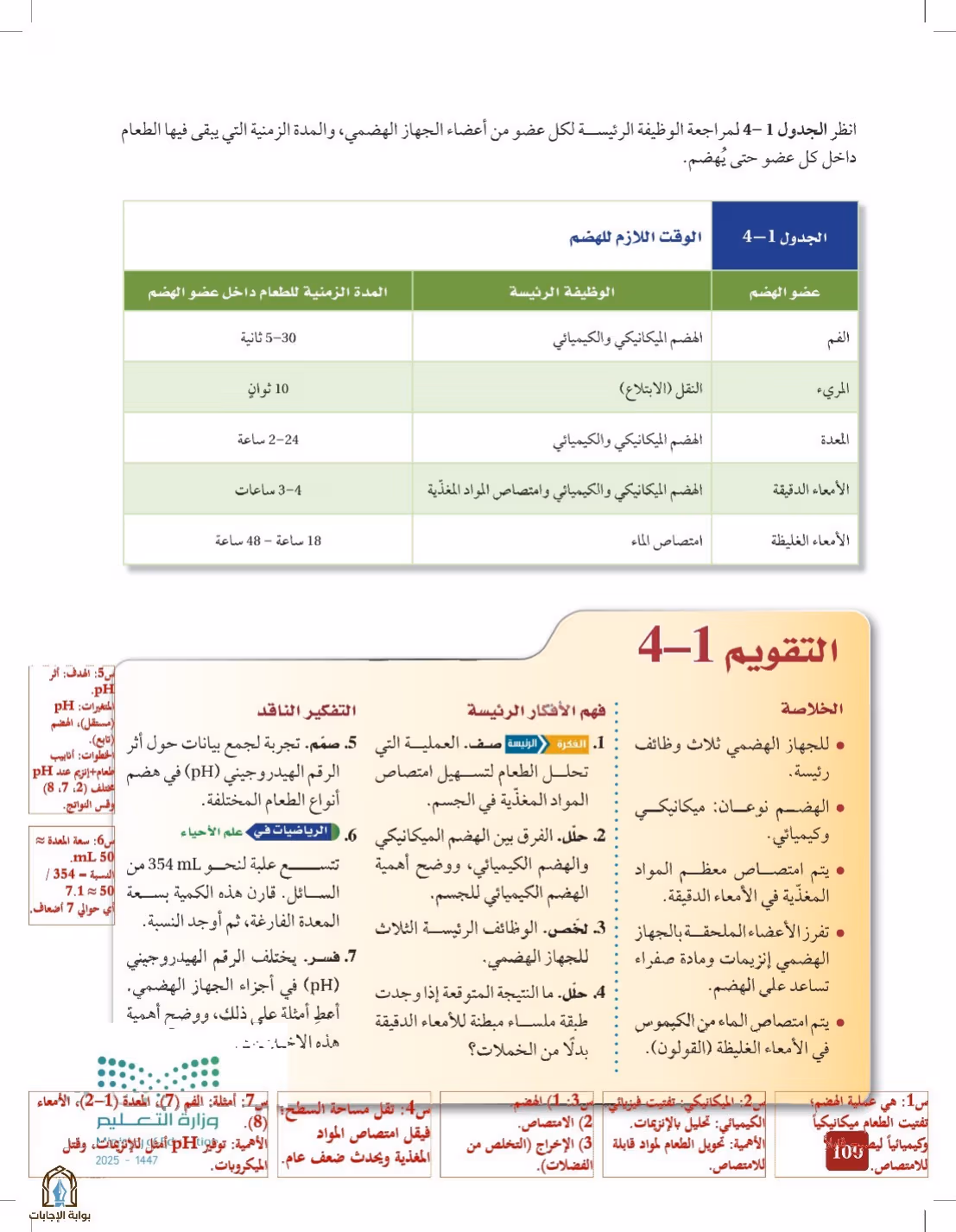صفحة 100
