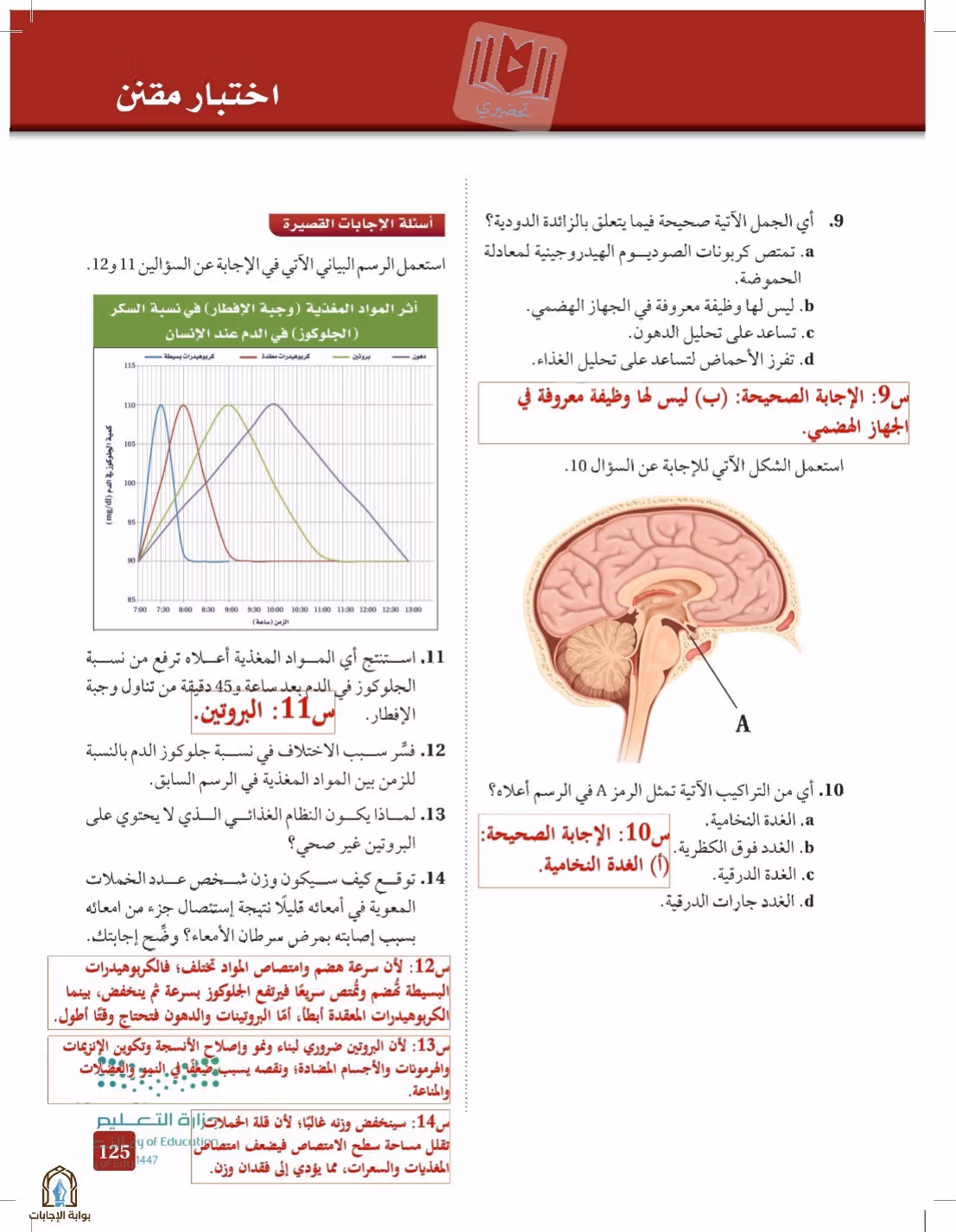 صفحة 125