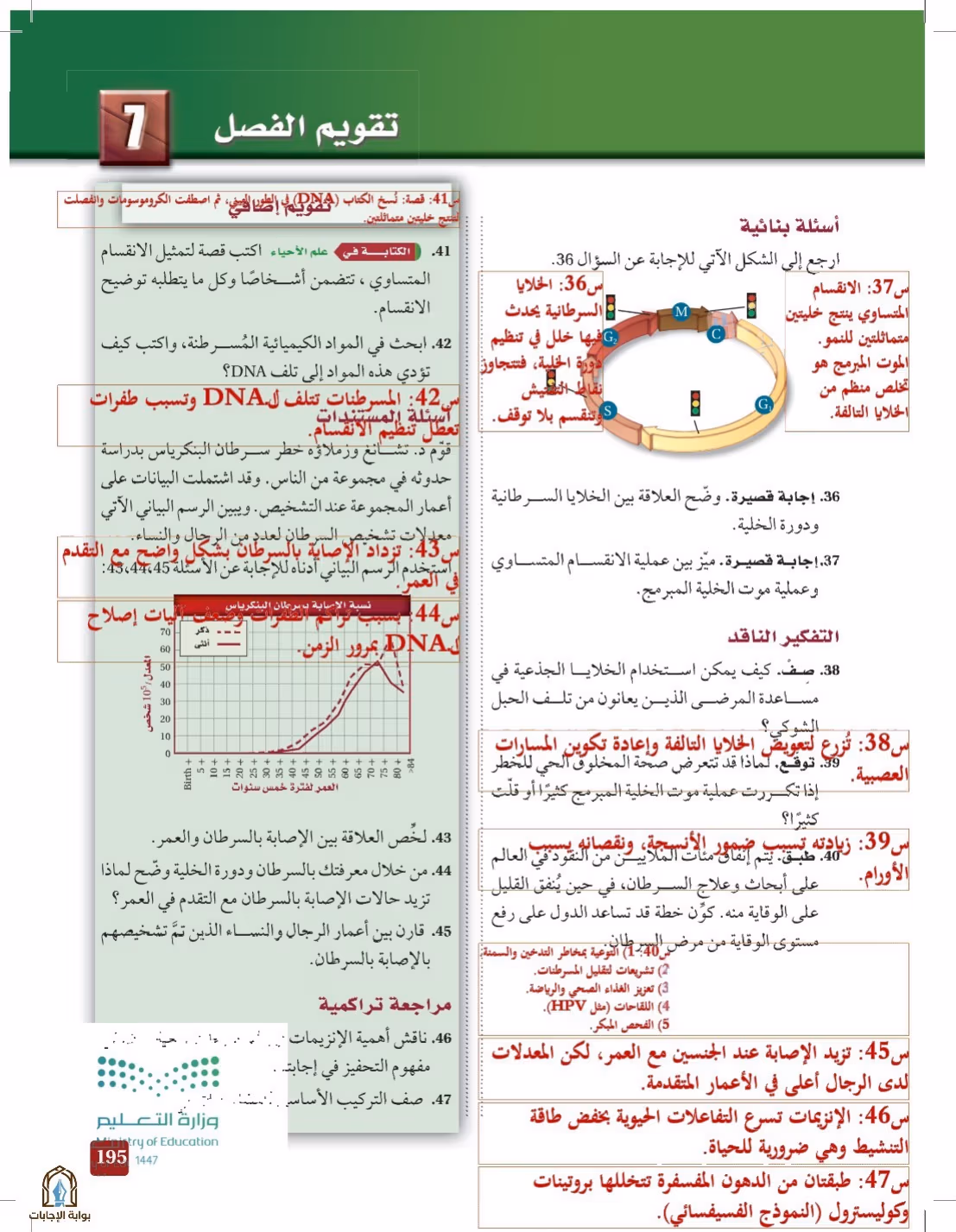 صفحة 195