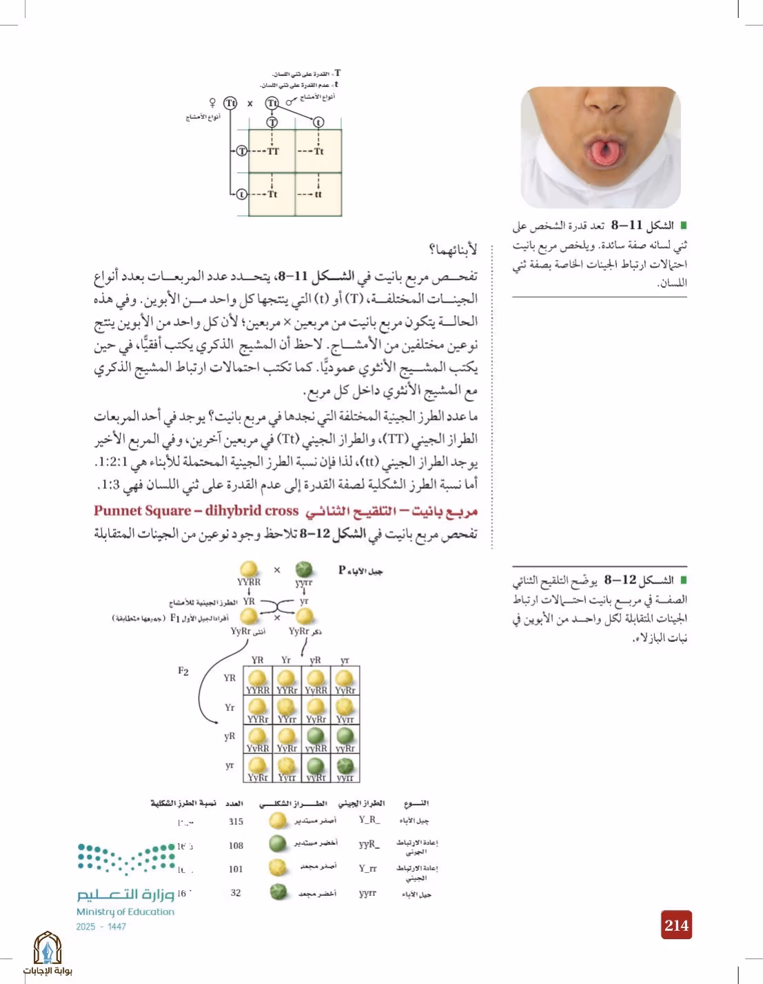 صفحة 214