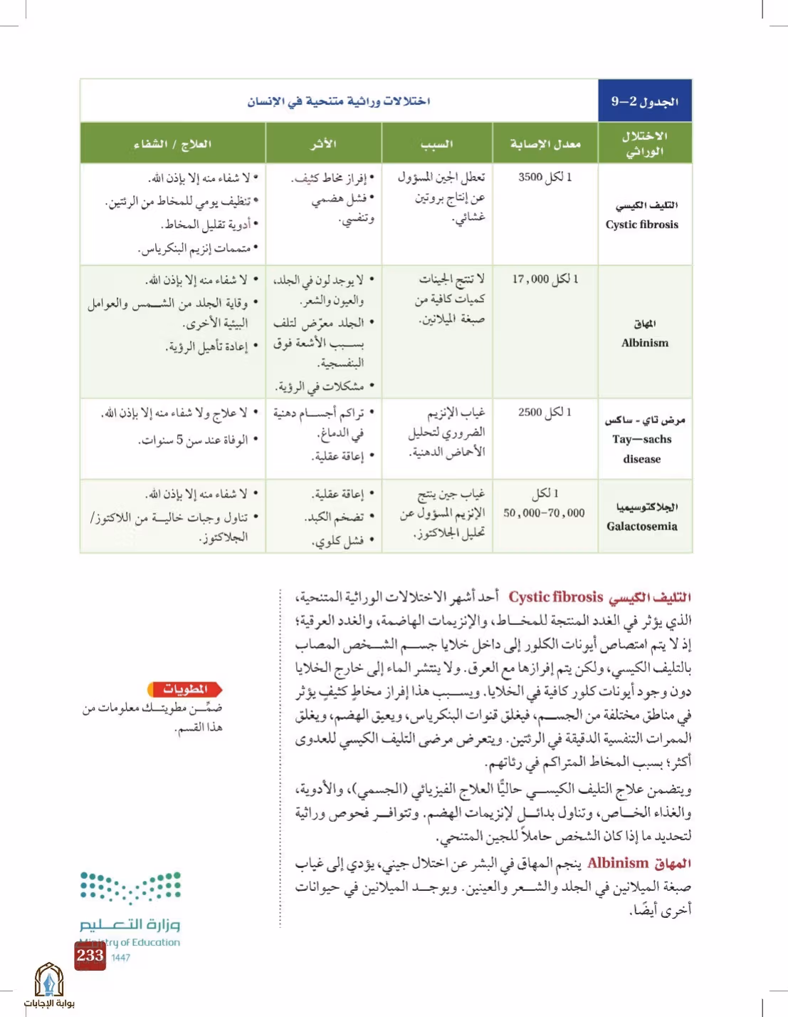 صفحة 233