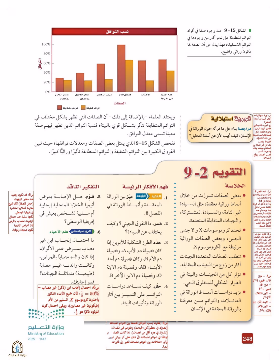 صفحة 248