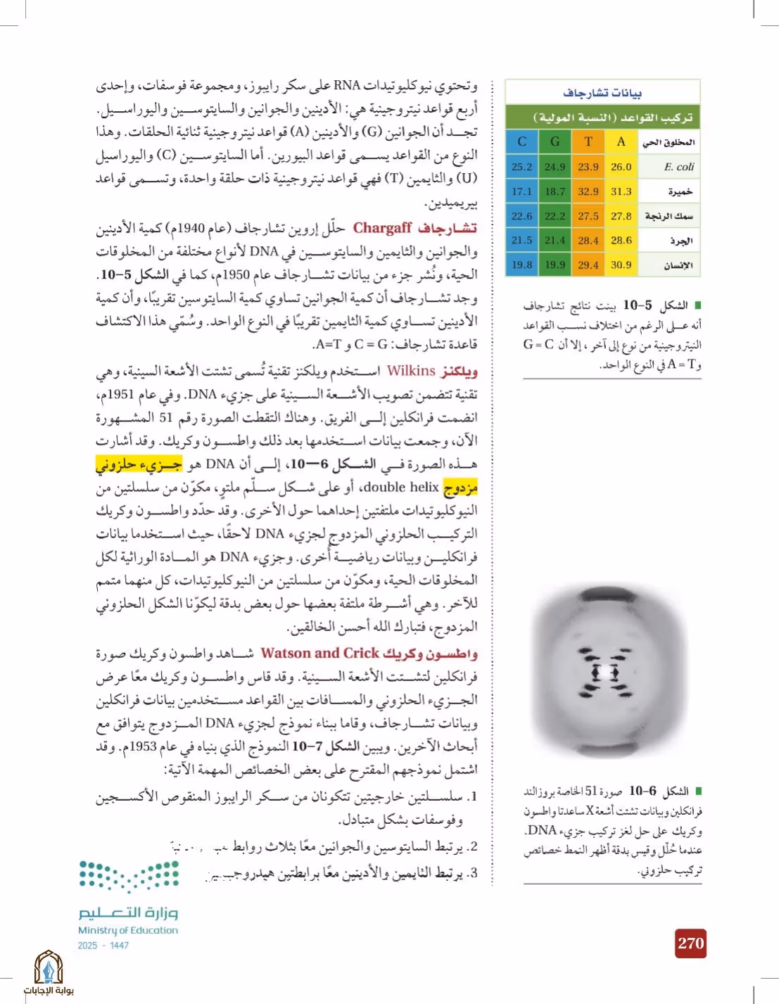 صفحة 270