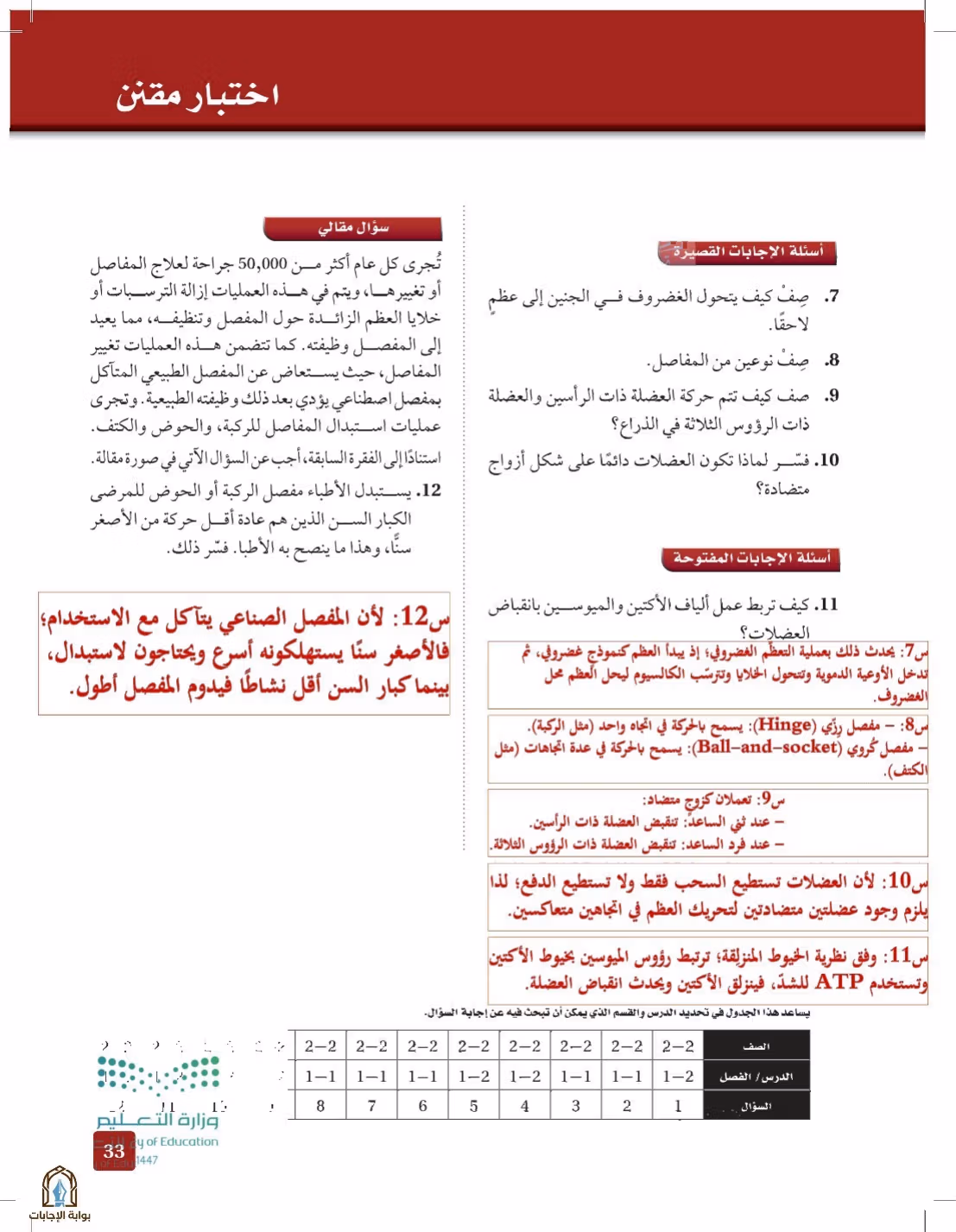 صفحة 33