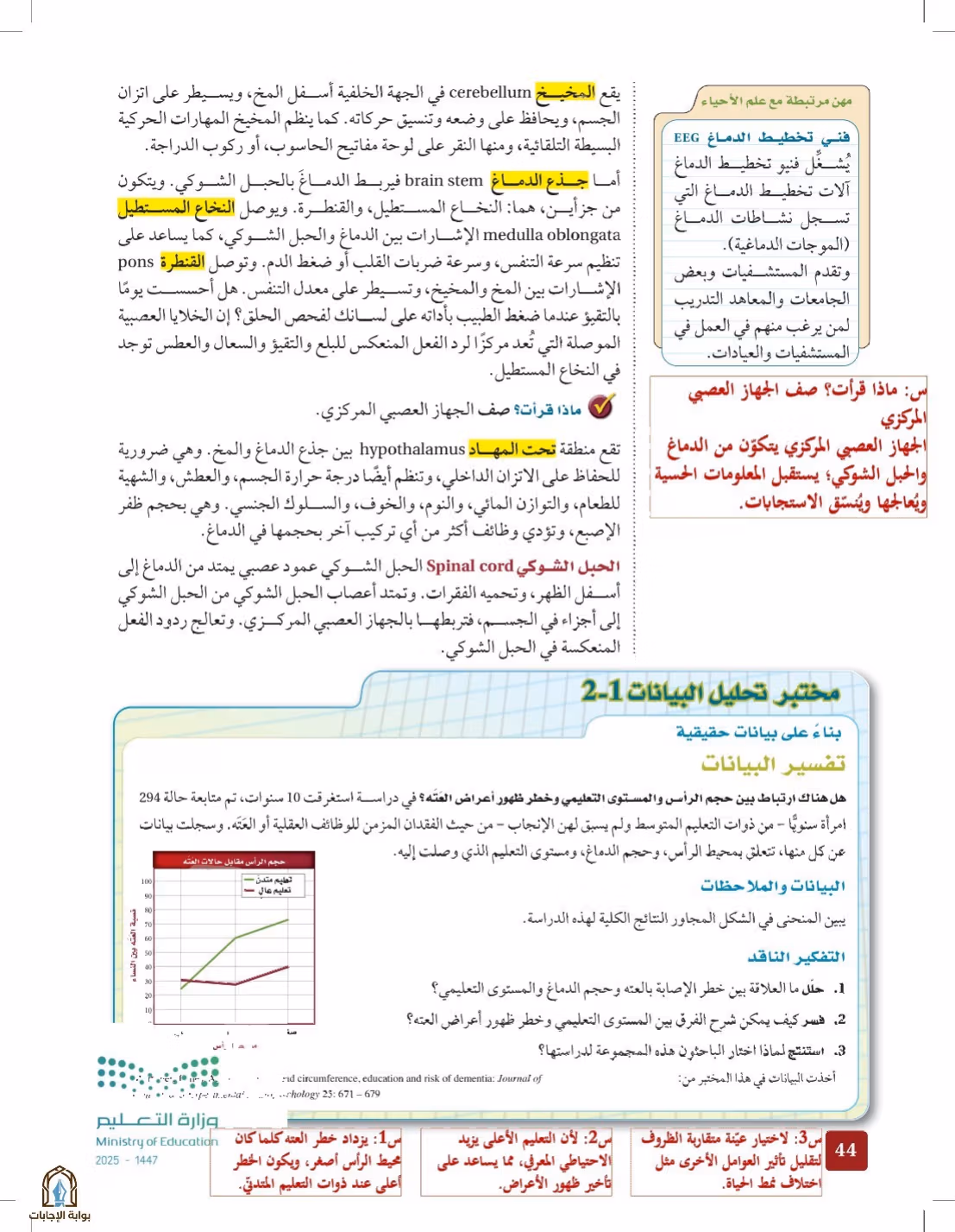صفحة 44