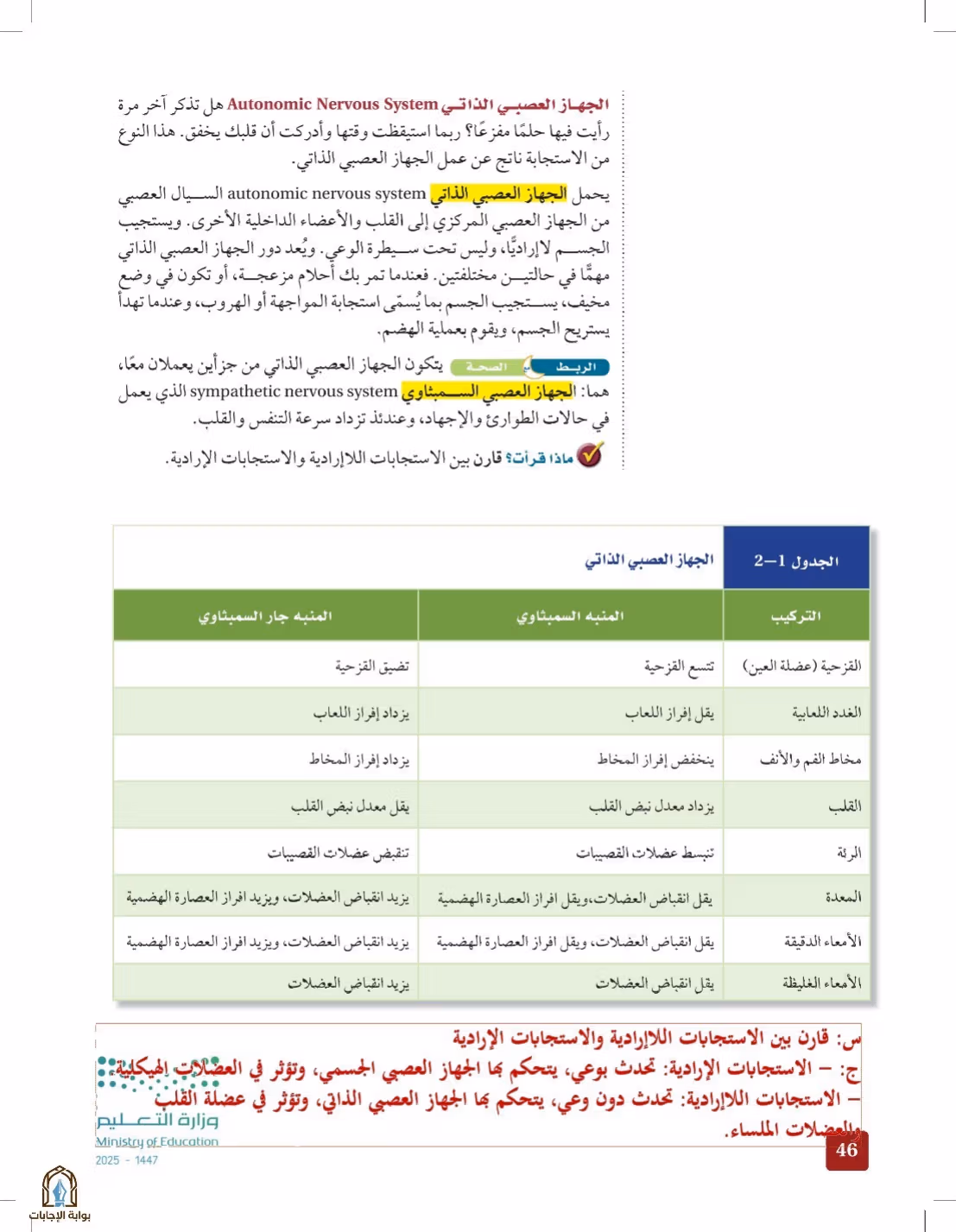 صفحة 46