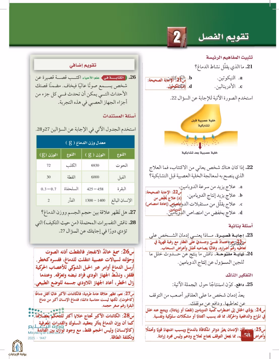 صفحة 58