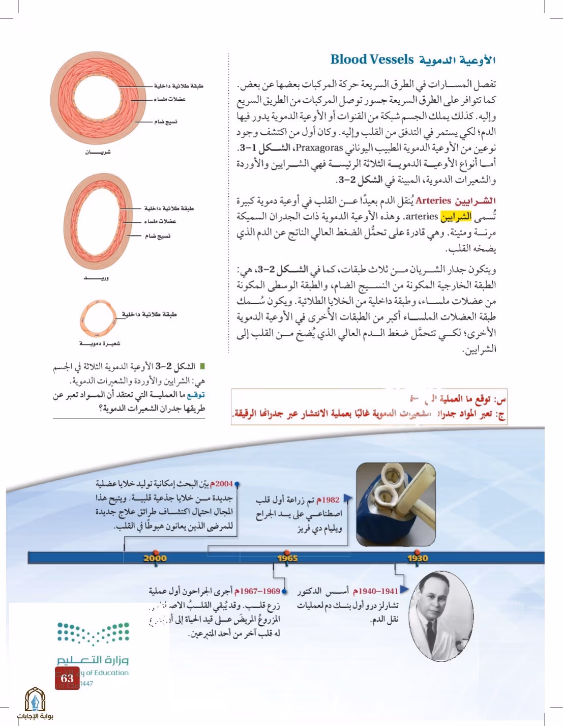 صفحة 63