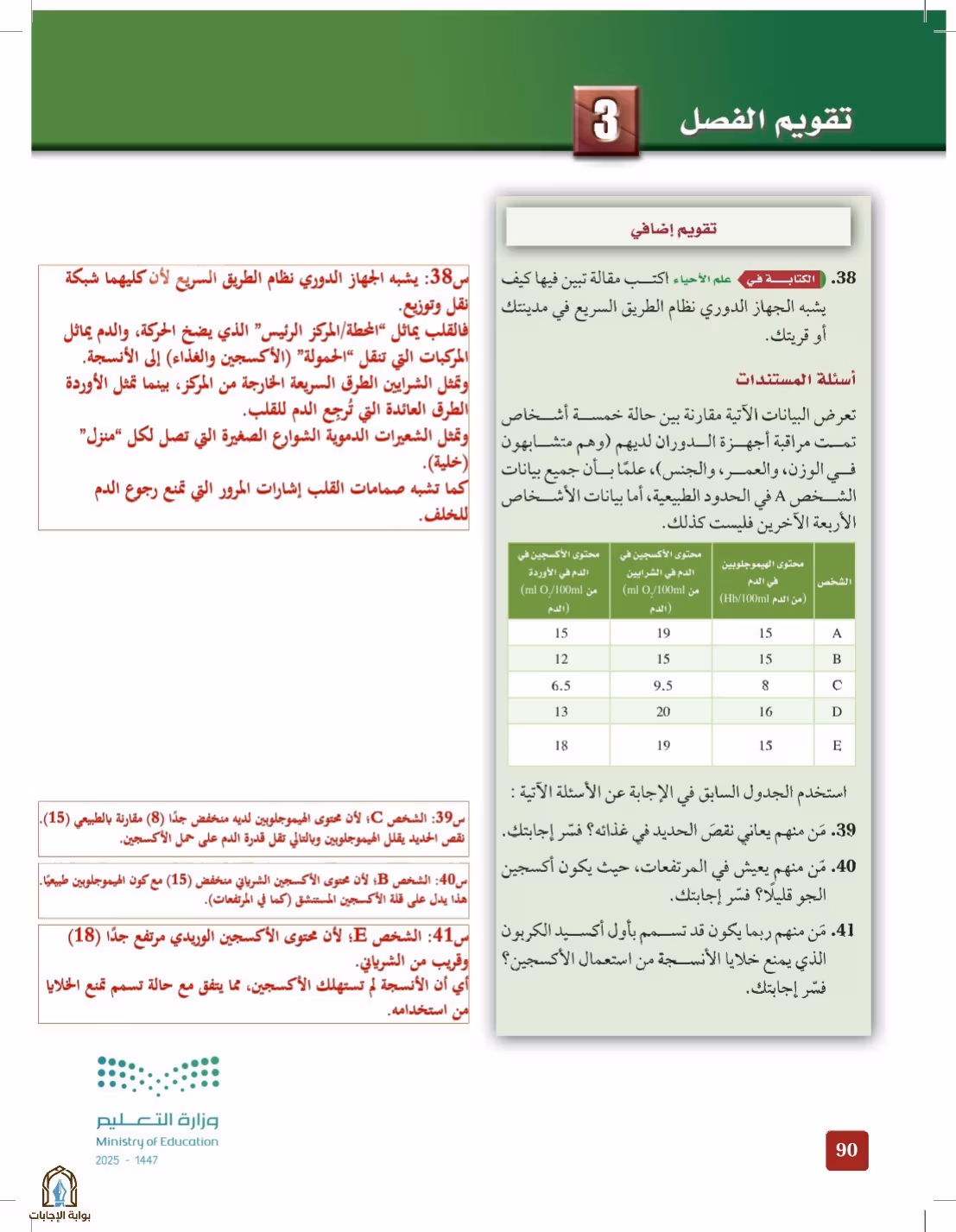 صفحة 90