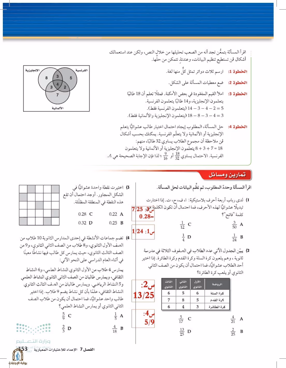 صفحة 153