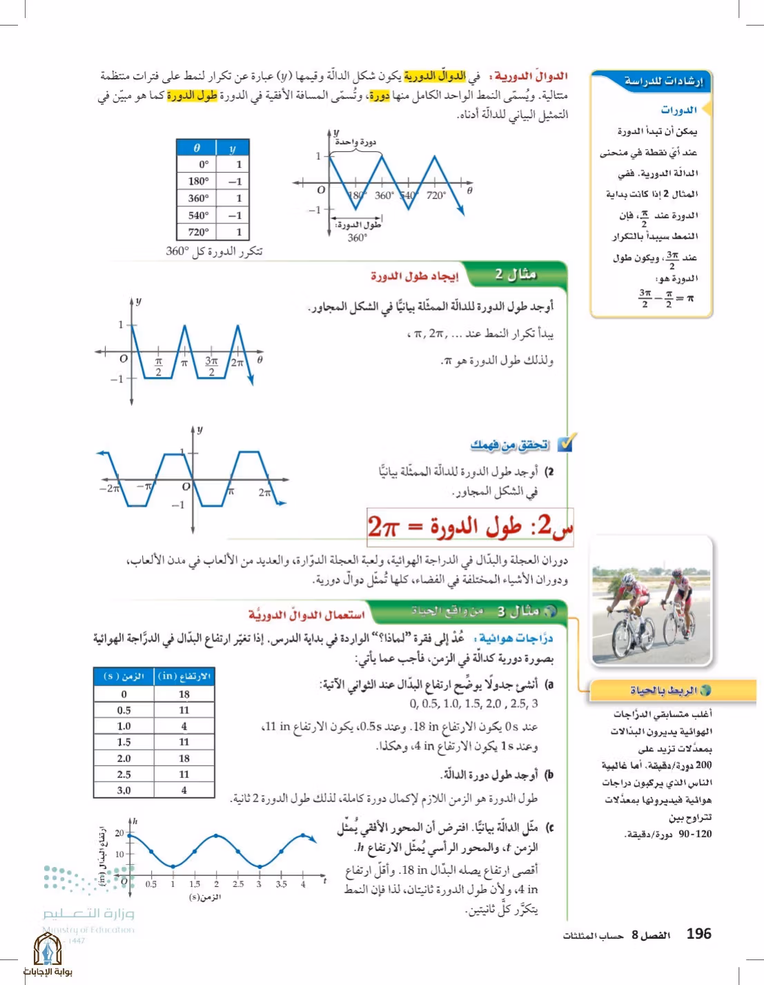 صفحة 196