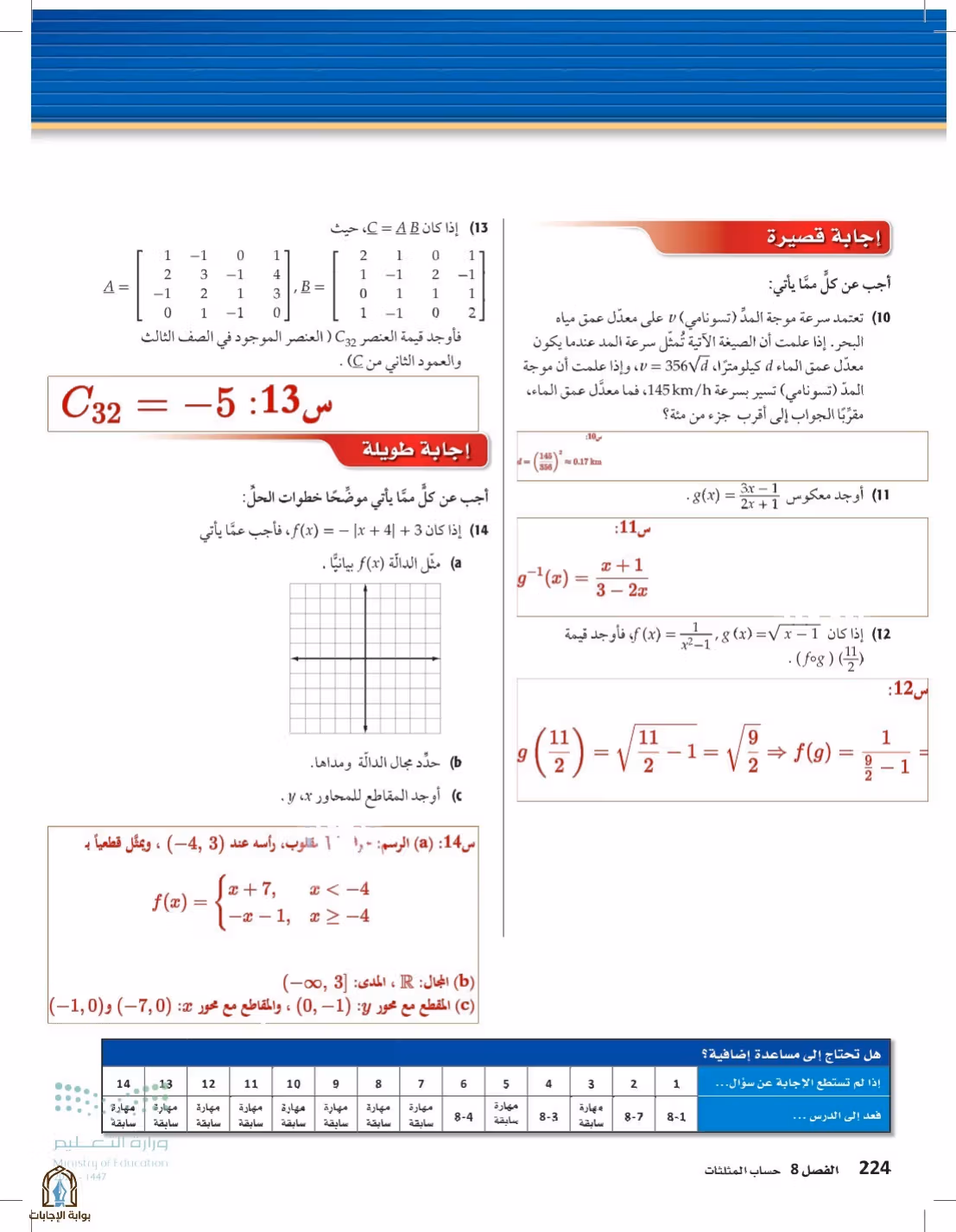 صفحة 224