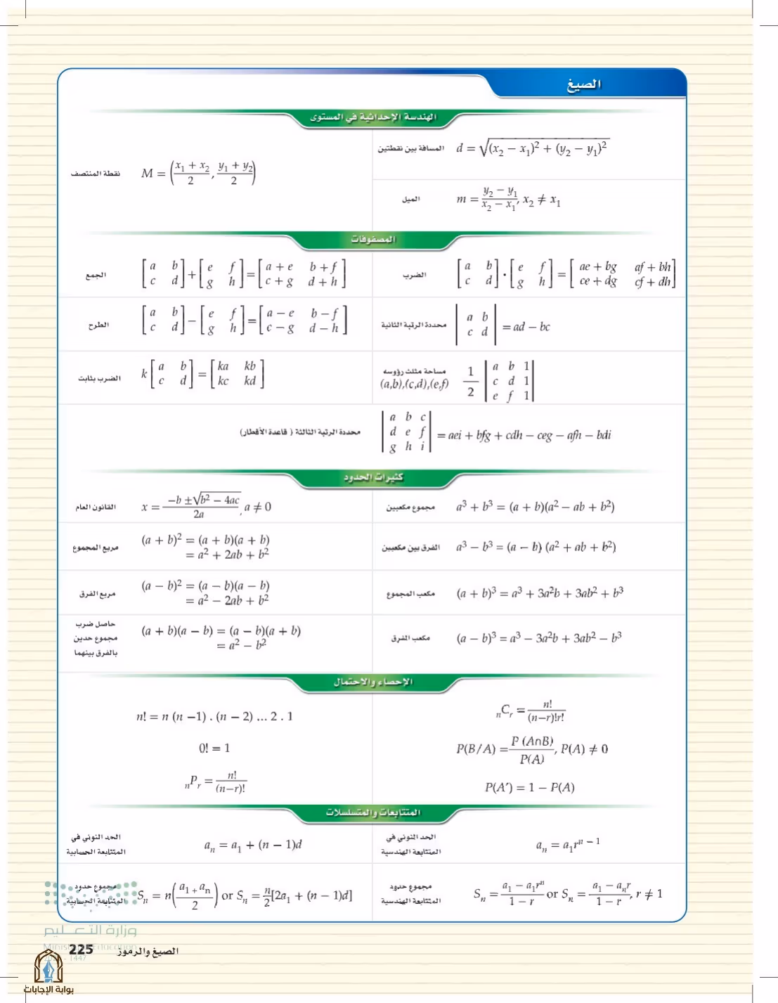صفحة 225