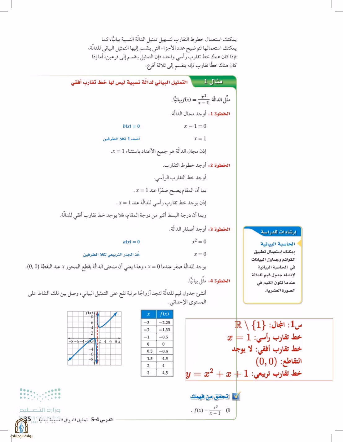 صفحة 35