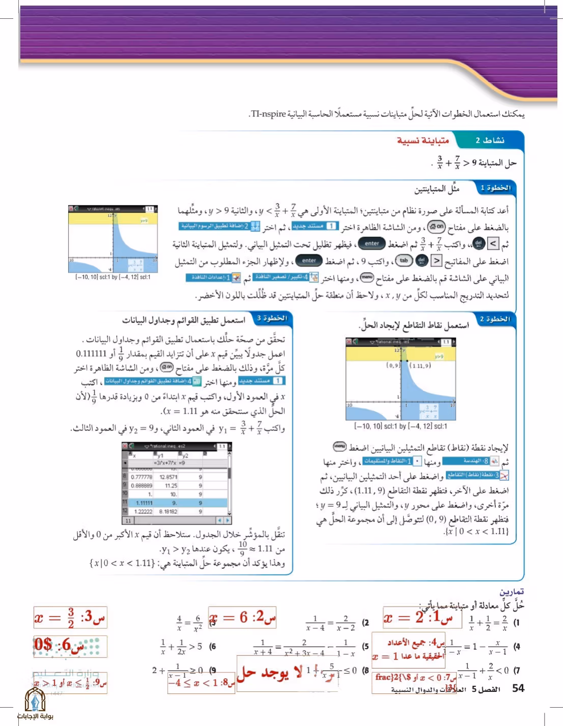صفحة 54