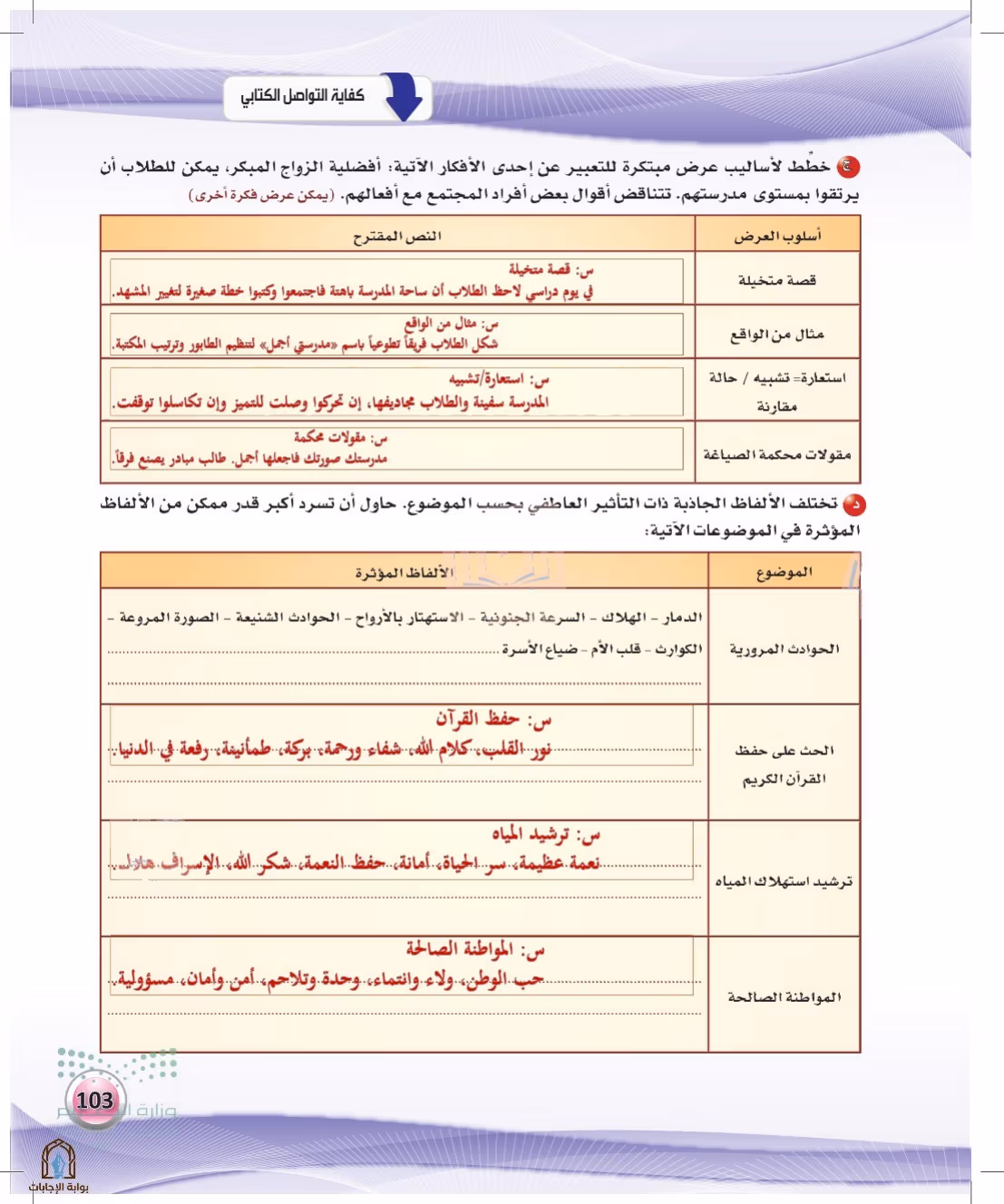 صفحة 103