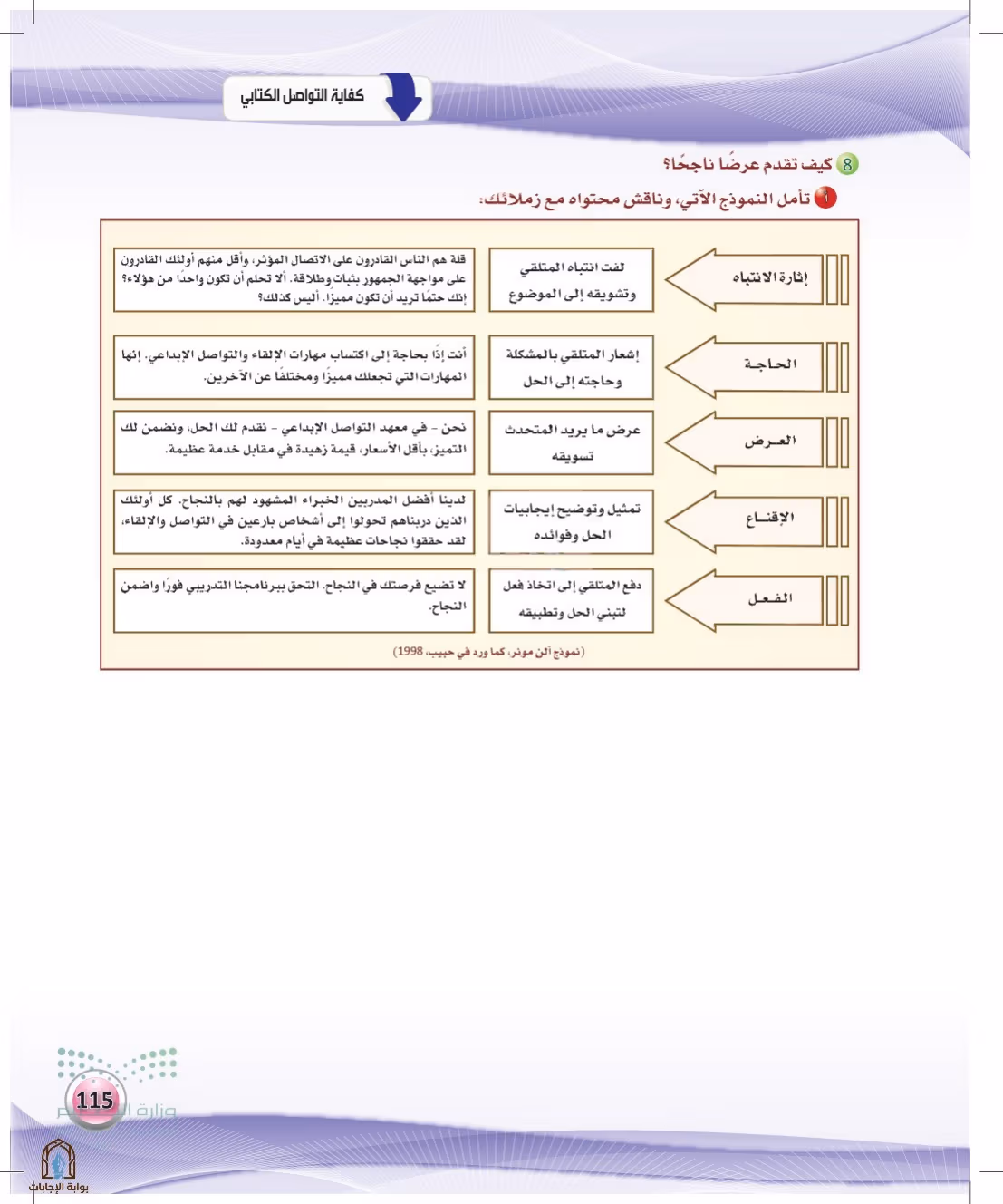 صفحة 115