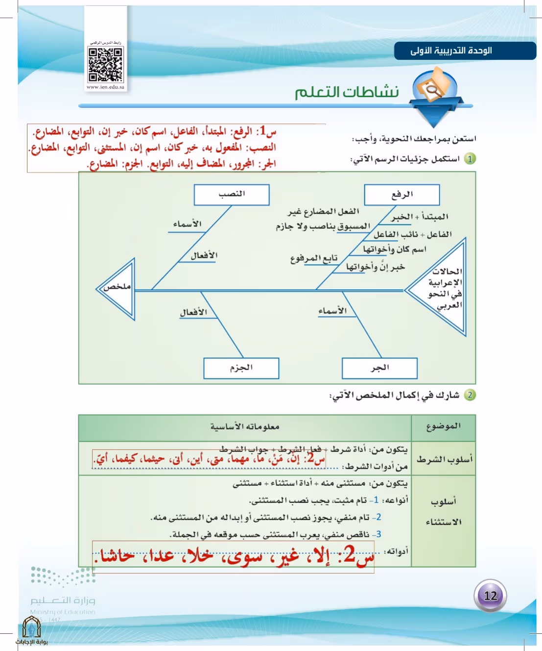 صفحة 12