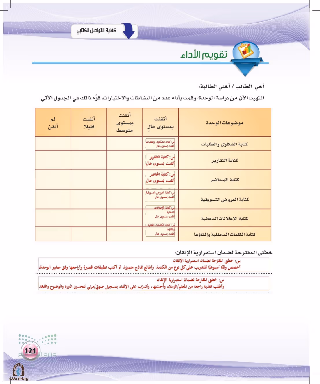 صفحة 121