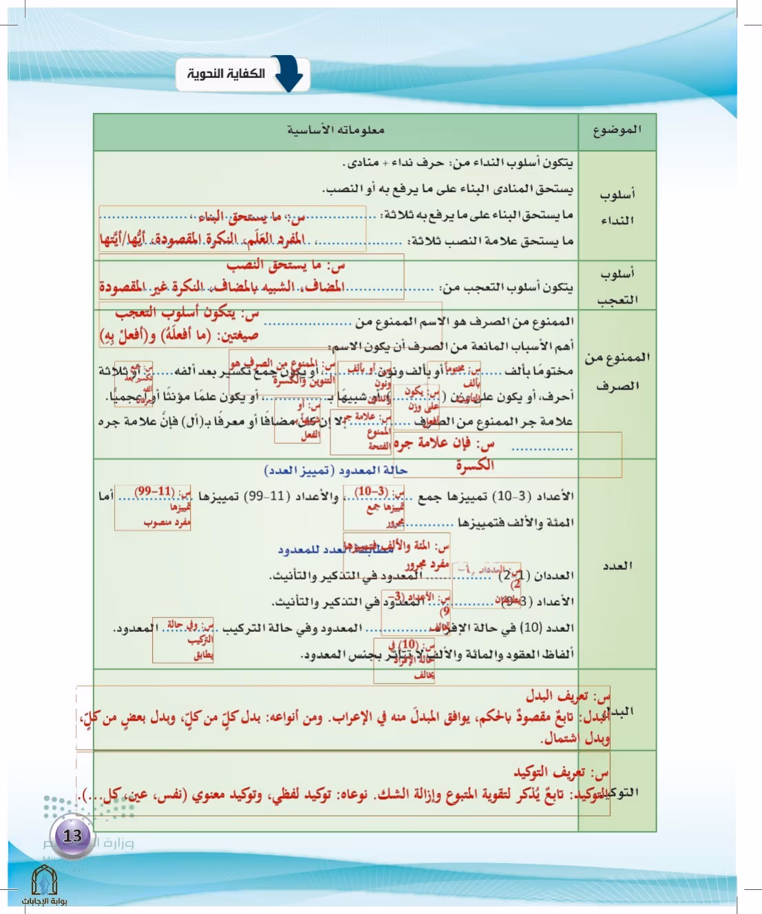 صفحة 13