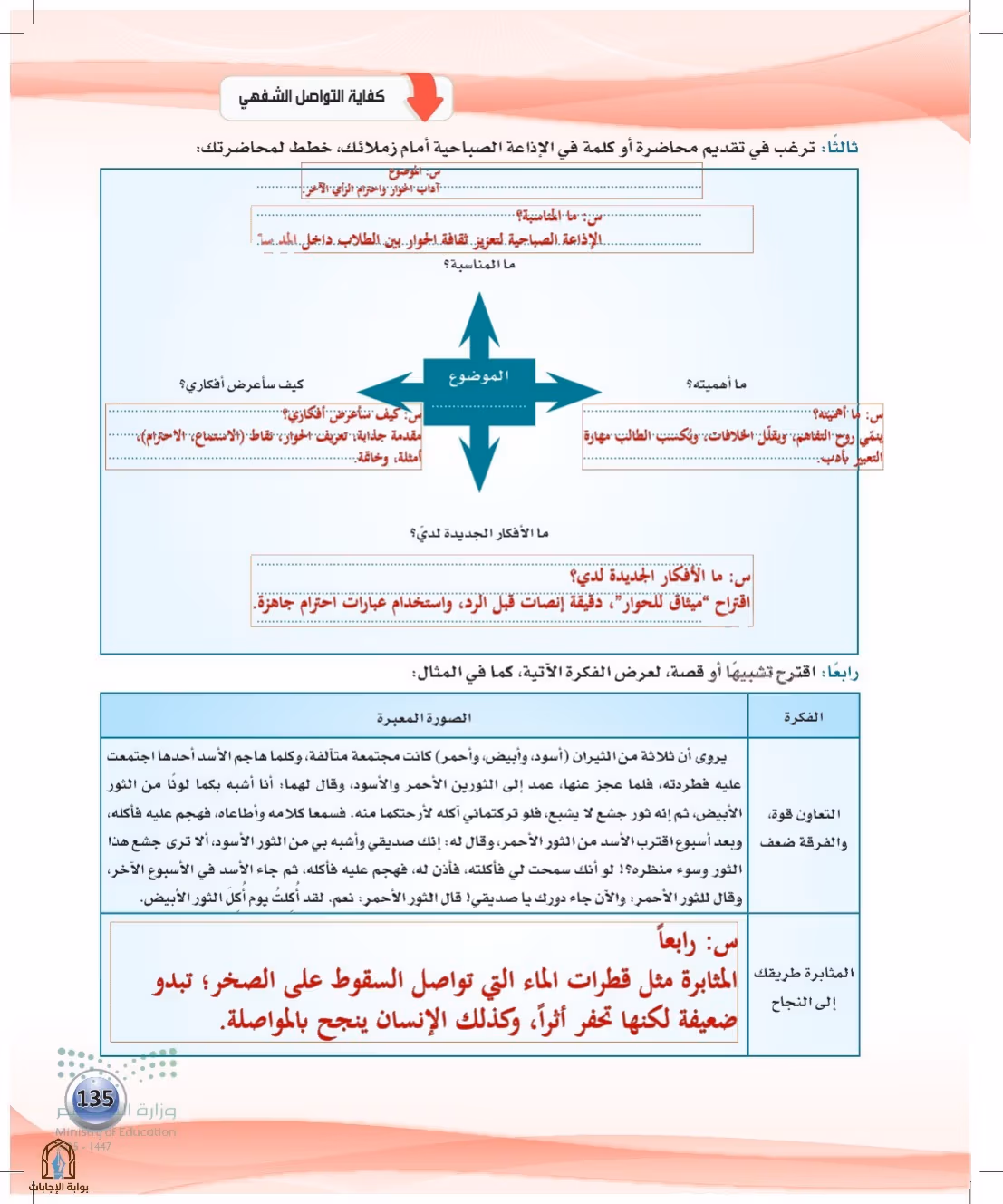 صفحة 135