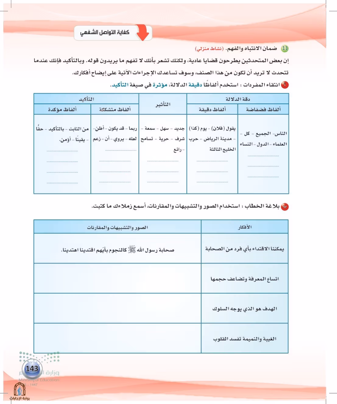 صفحة 143