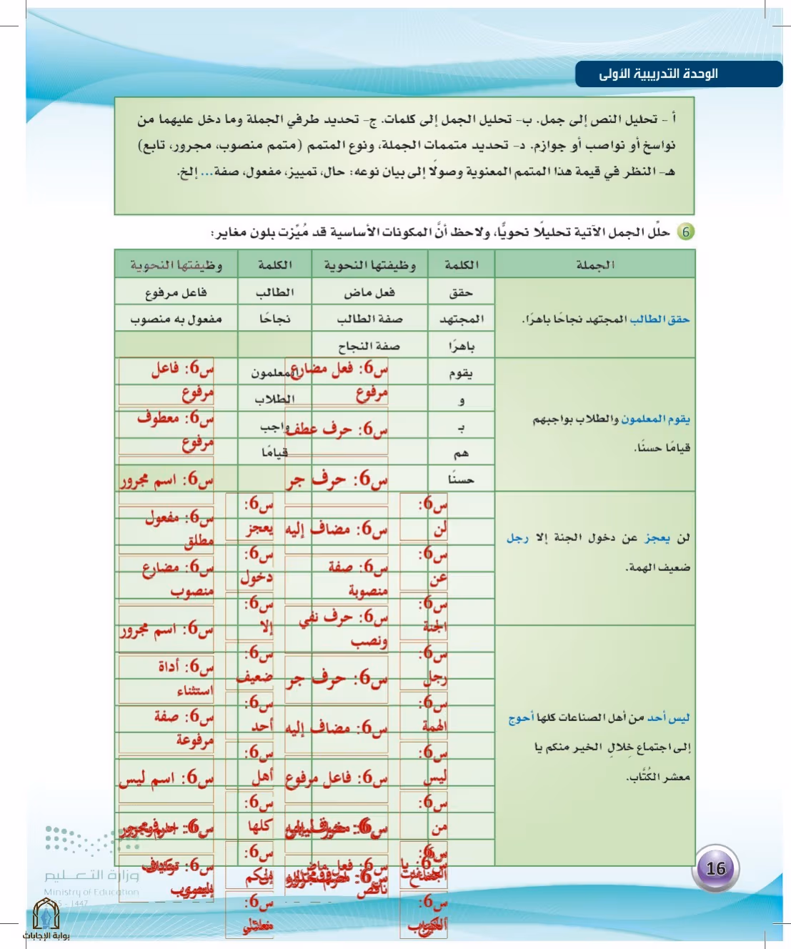 صفحة 16