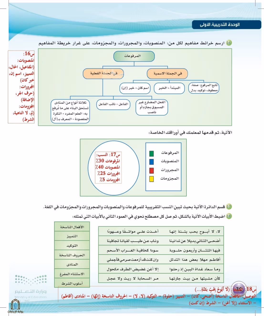 صفحة 30