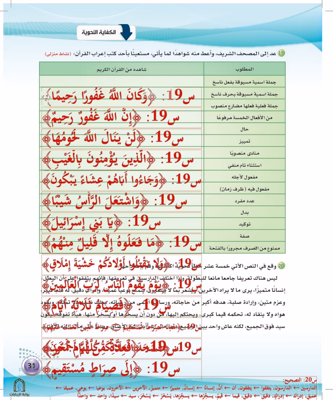 صفحة 31