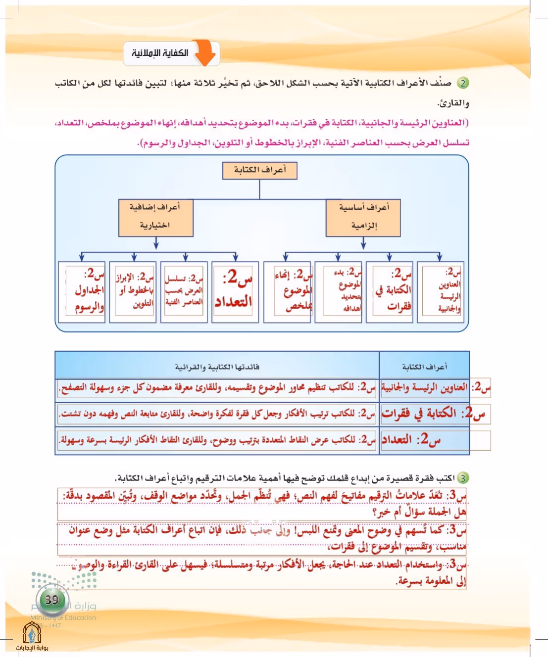 صفحة 39