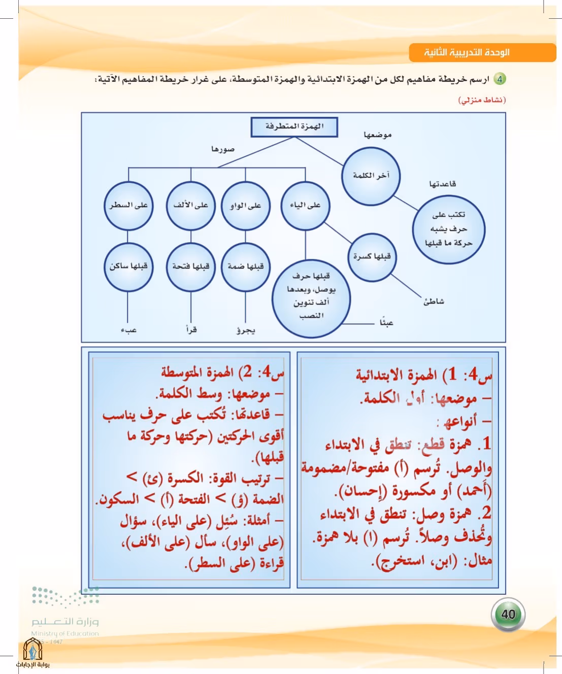 صفحة 40