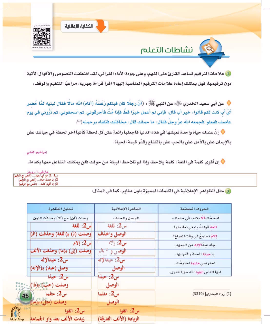 صفحة 45