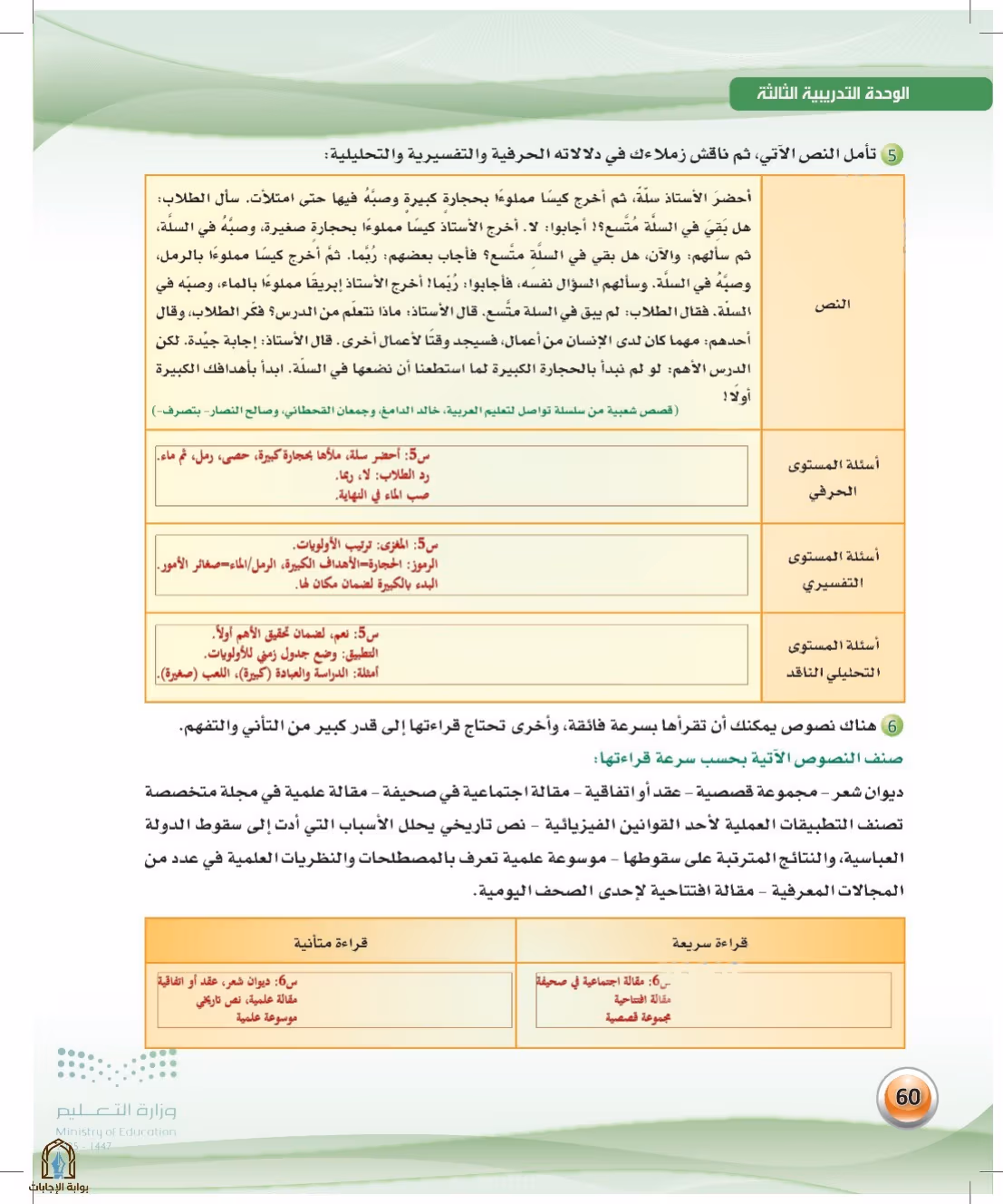 صفحة 60