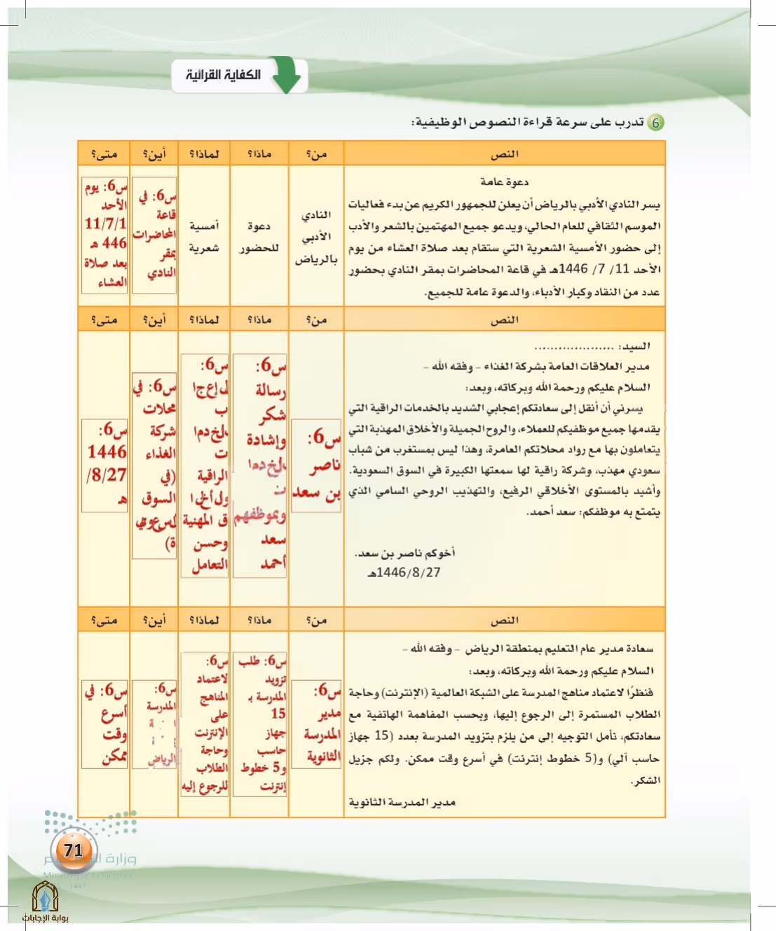 صفحة 71