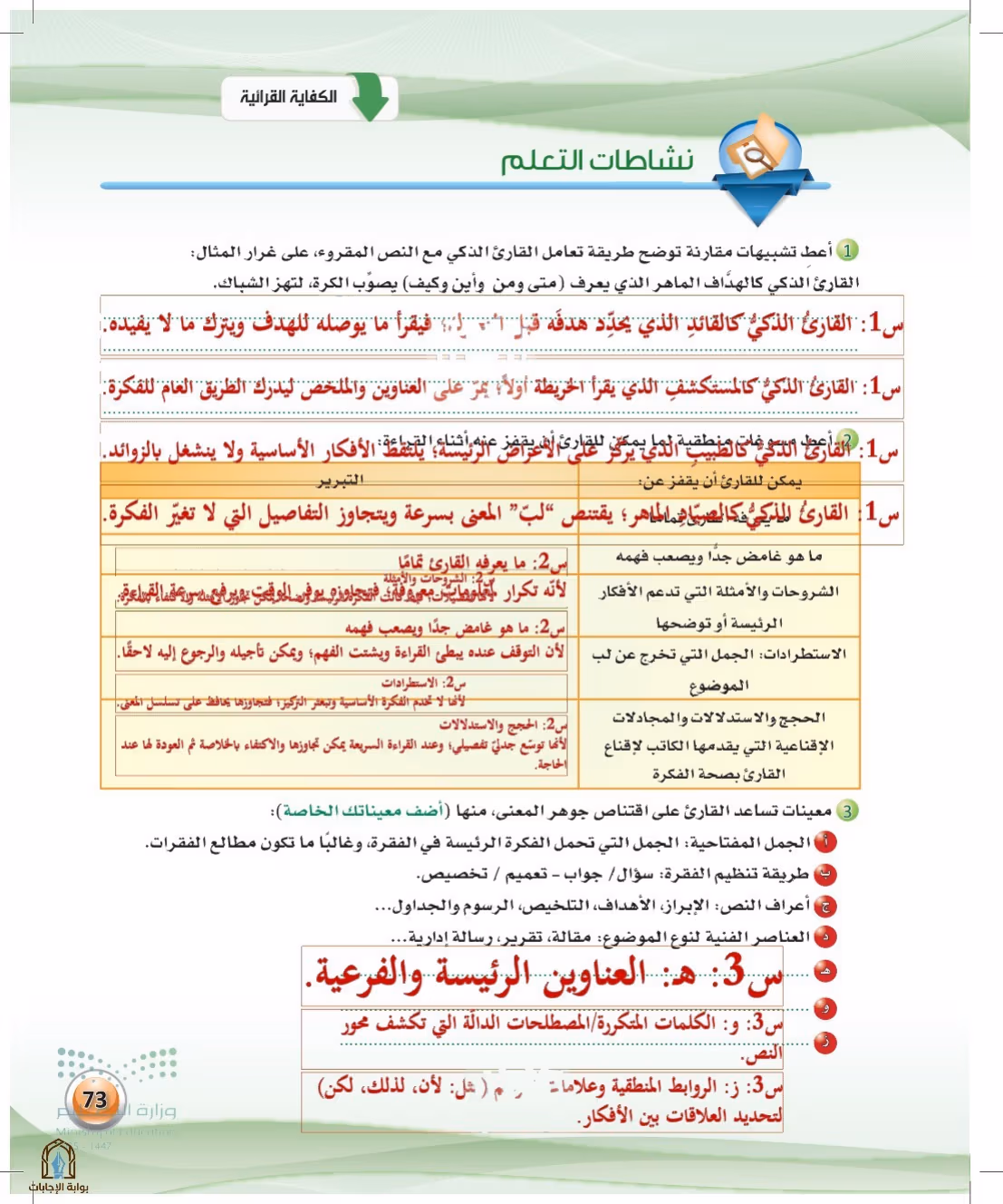 صفحة 73