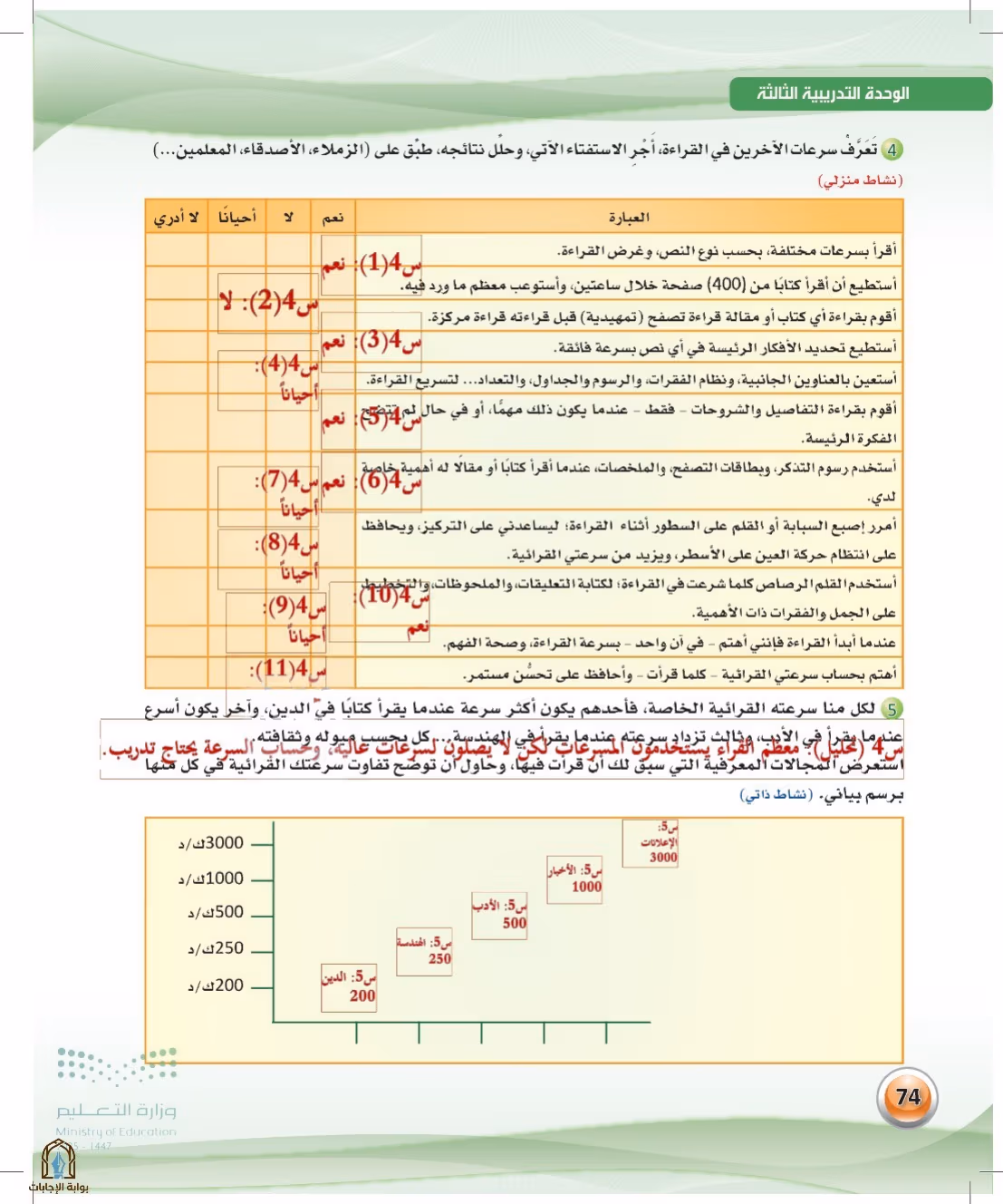 صفحة 74