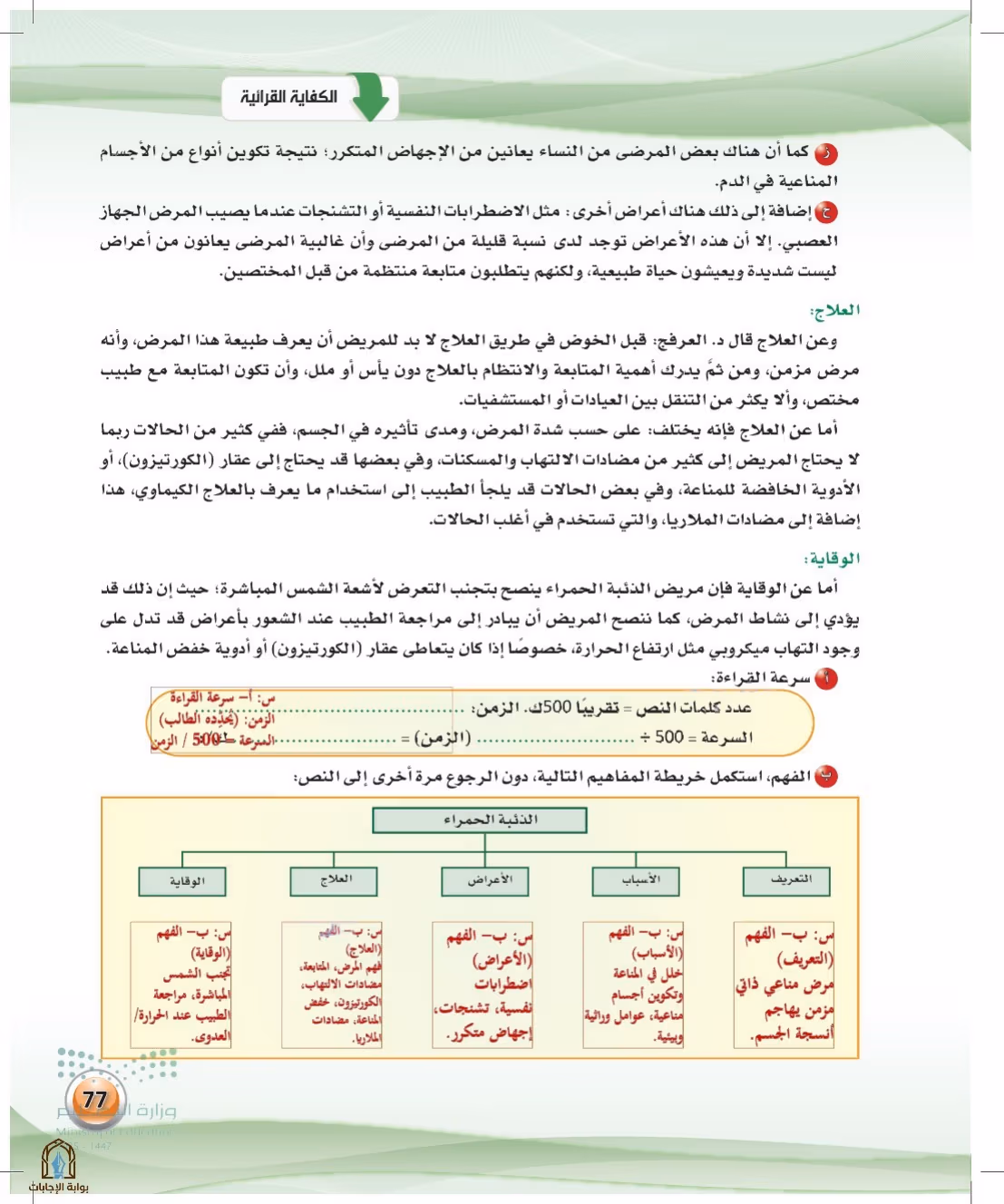صفحة 77