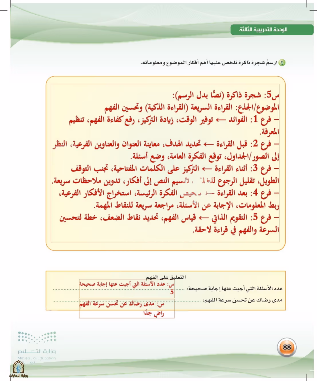 صفحة 88
