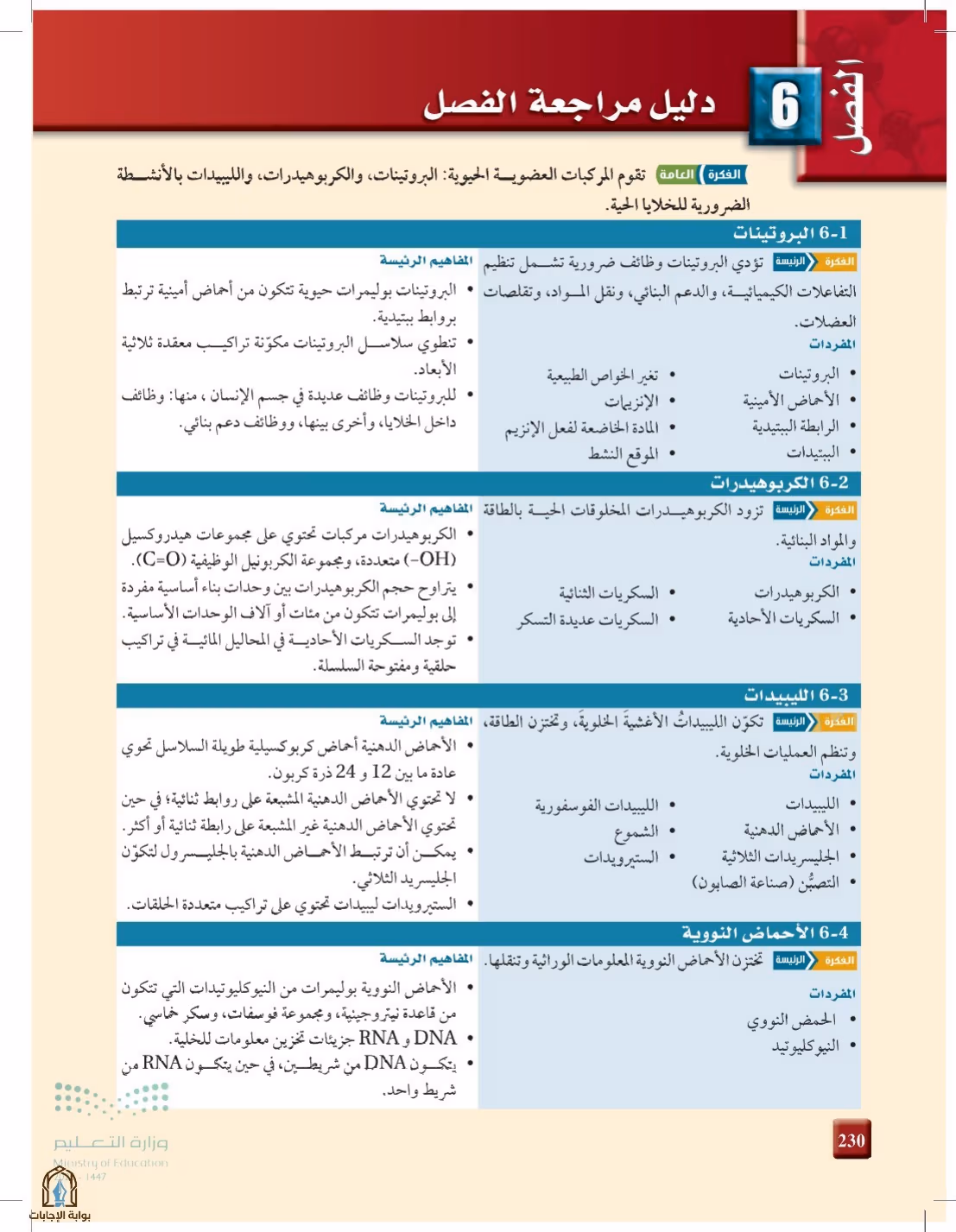 صفحة 230