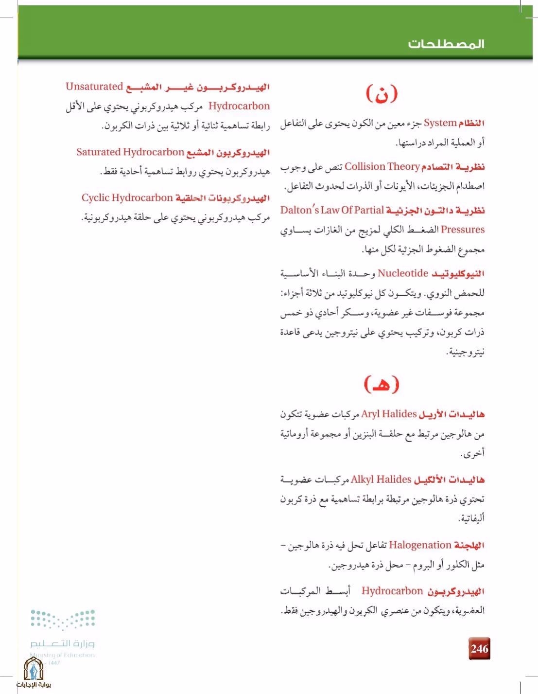 صفحة 246